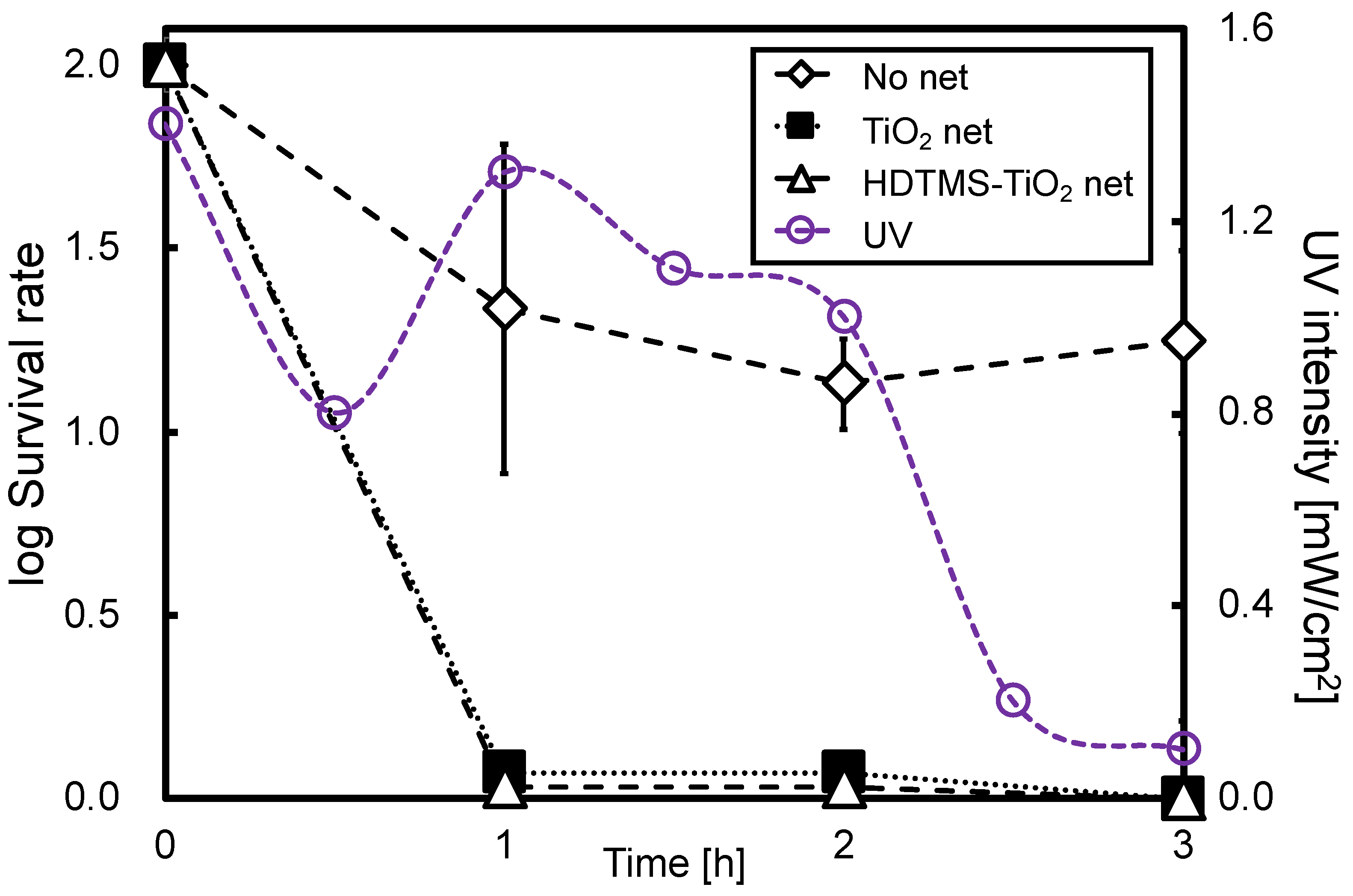 Water 15 00320 g010 Water 15 00320 g010
