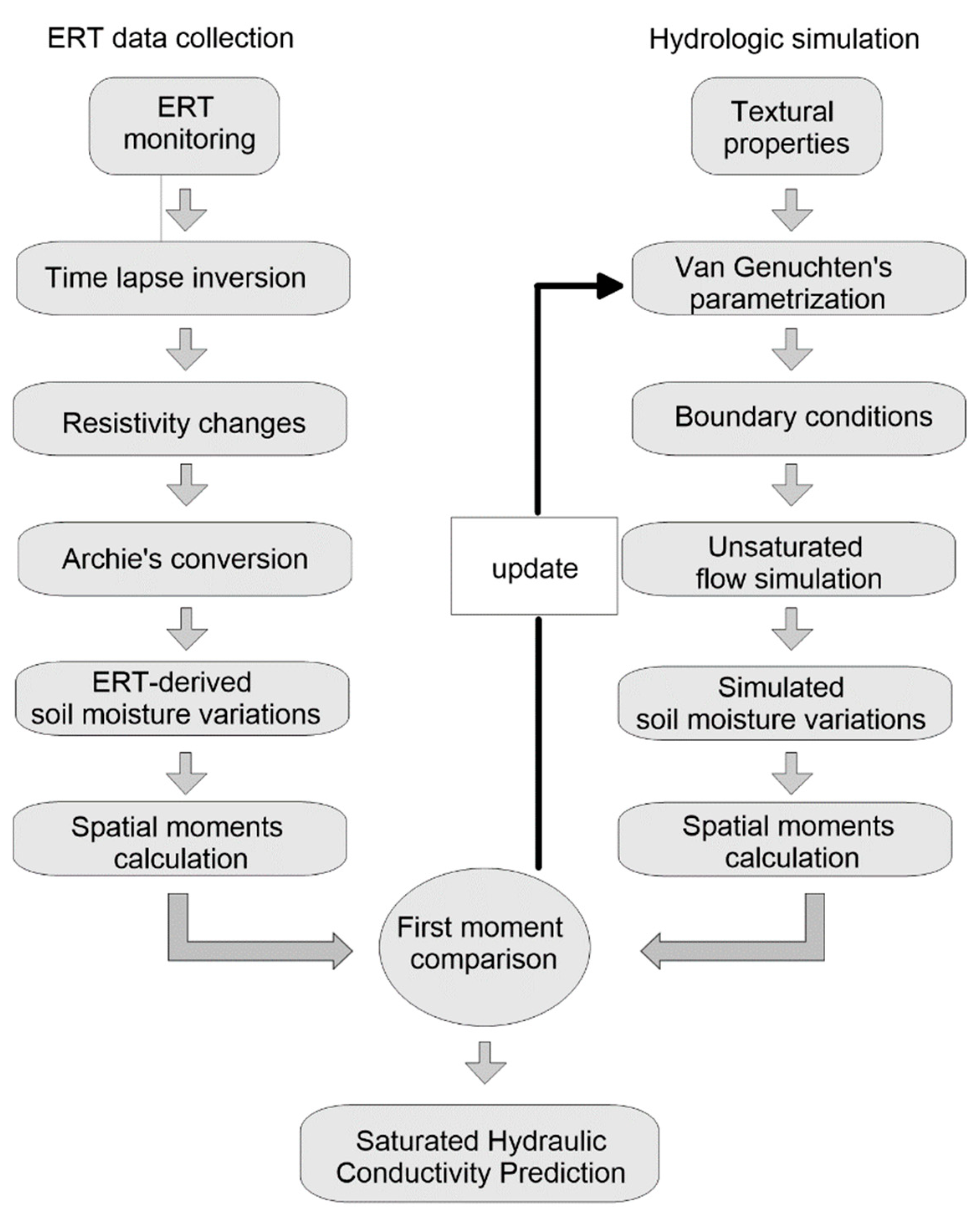 Water 15 00332 g001 Water 15 00332 g001