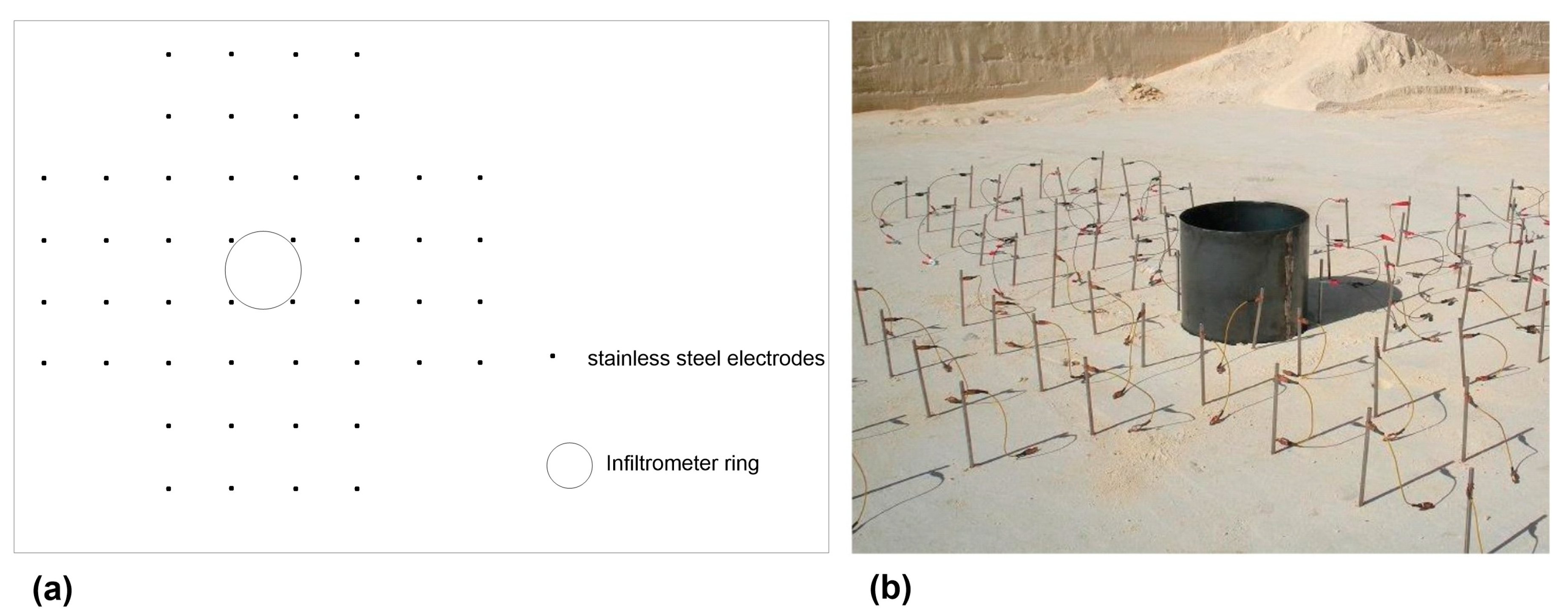 Water 15 00332 g002 Water 15 00332 g002