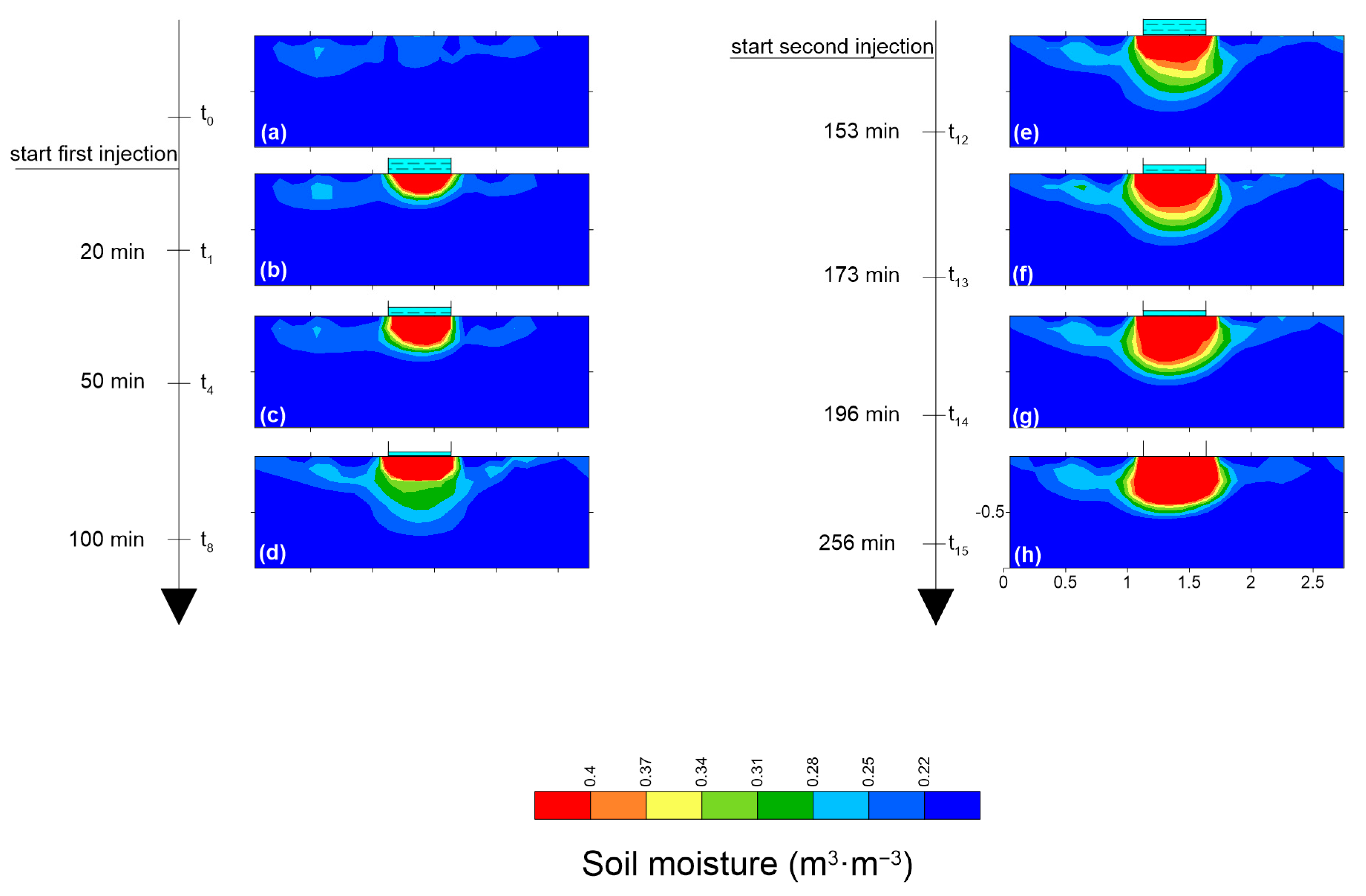 Water 15 00332 g003 Water 15 00332 g003