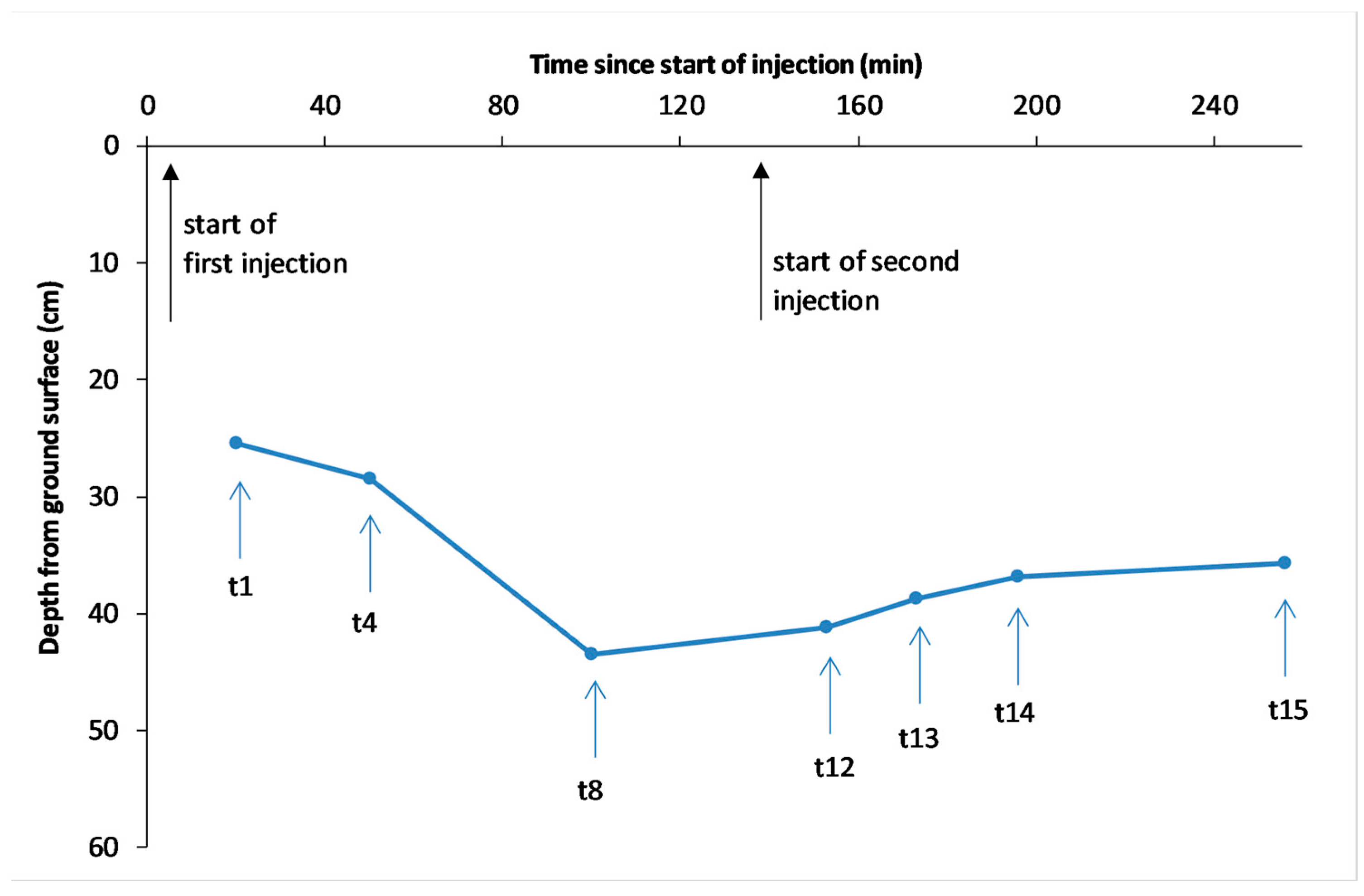 Water 15 00332 g005 Water 15 00332 g005