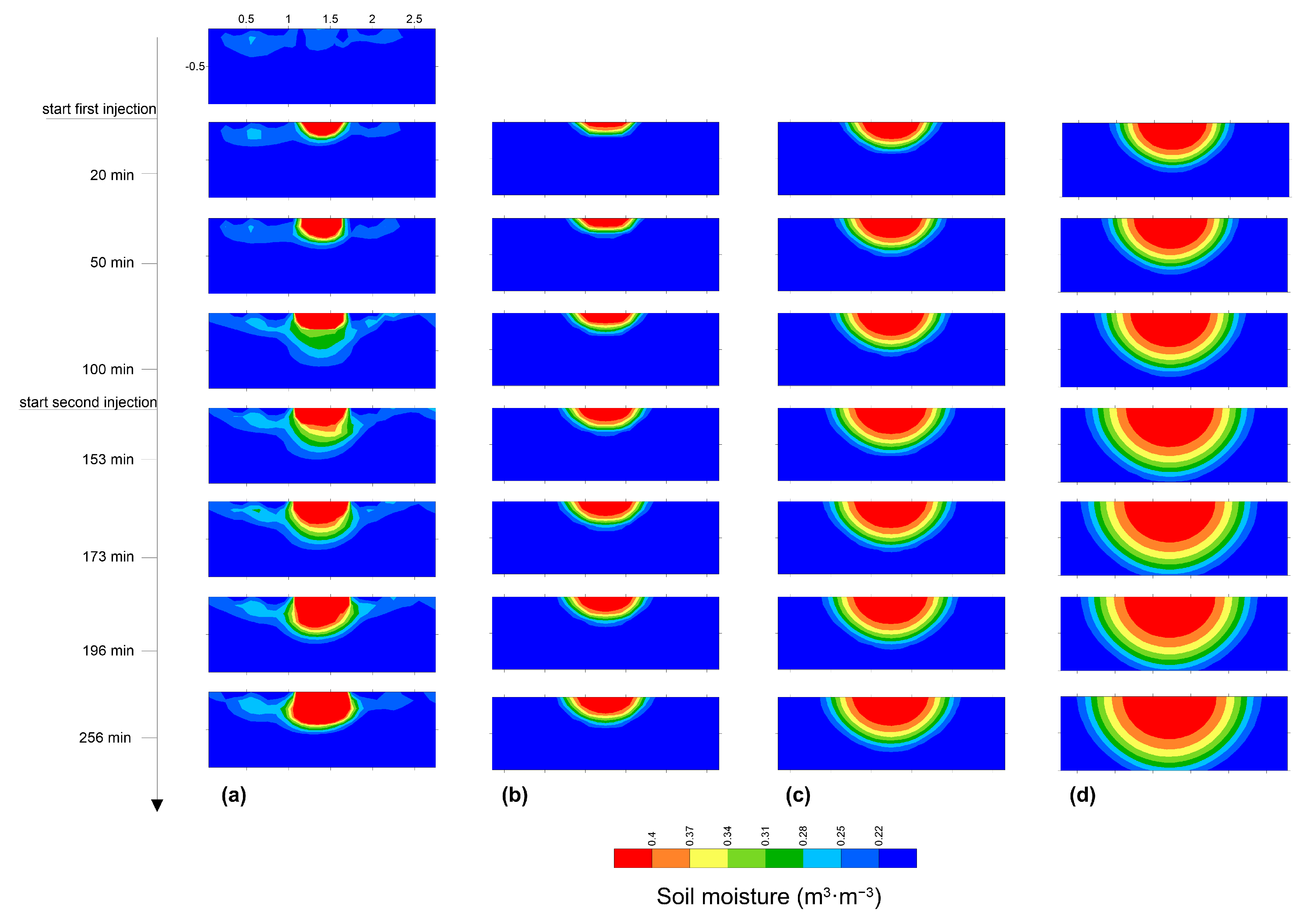 Water 15 00332 g006 Water 15 00332 g006