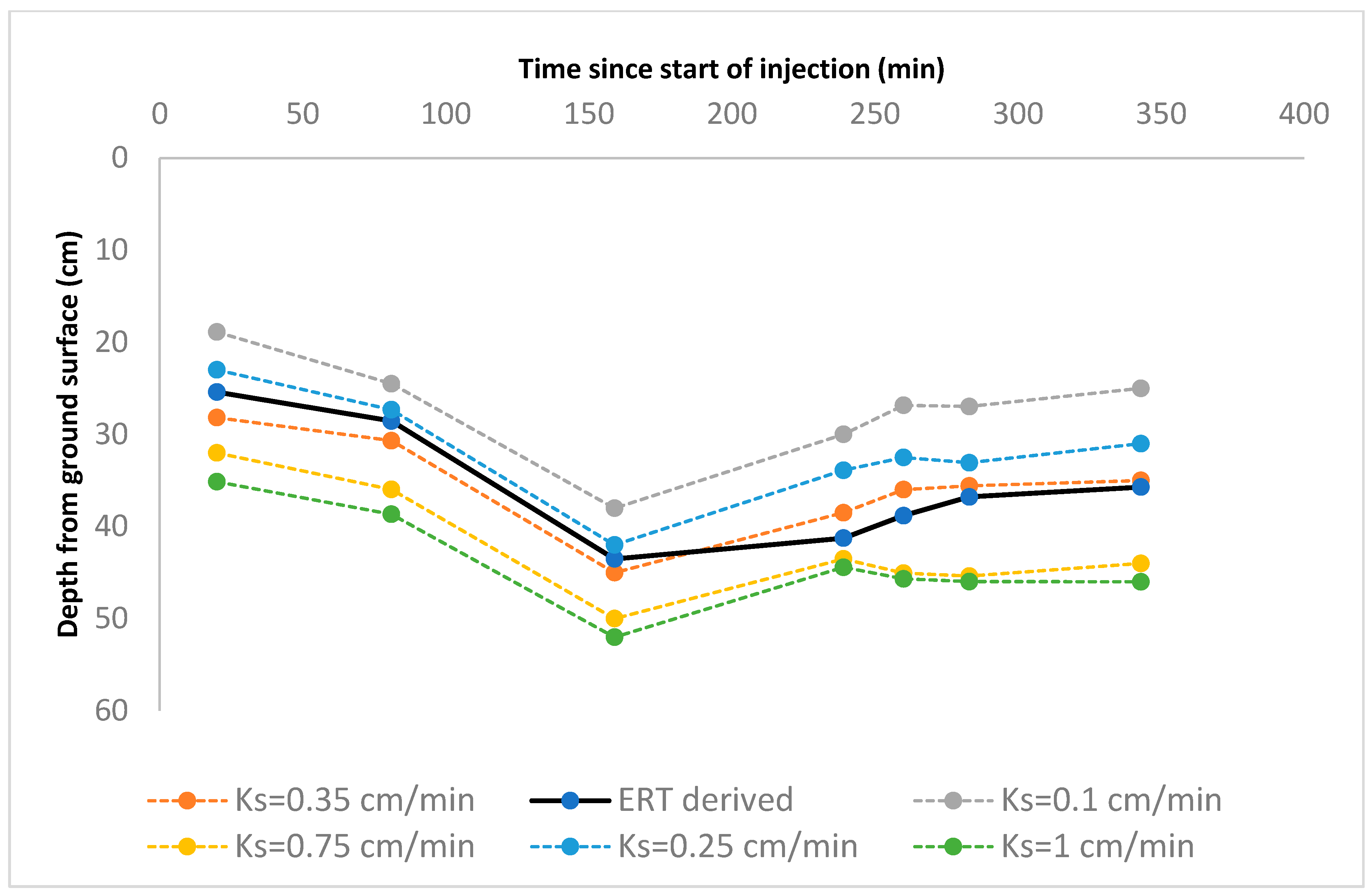 Water 15 00332 g007 Water 15 00332 g007