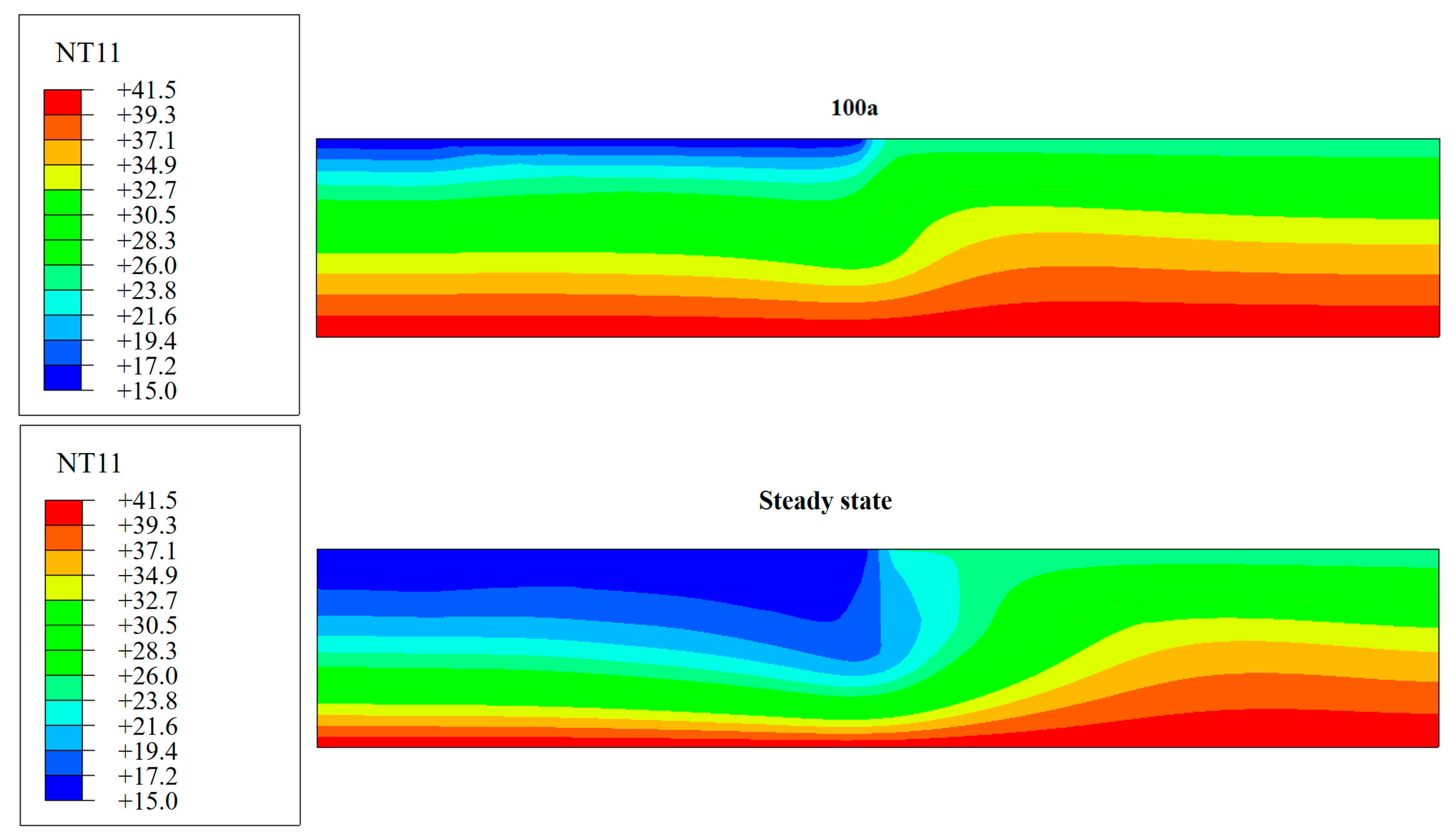 Water 15 00340 g011b