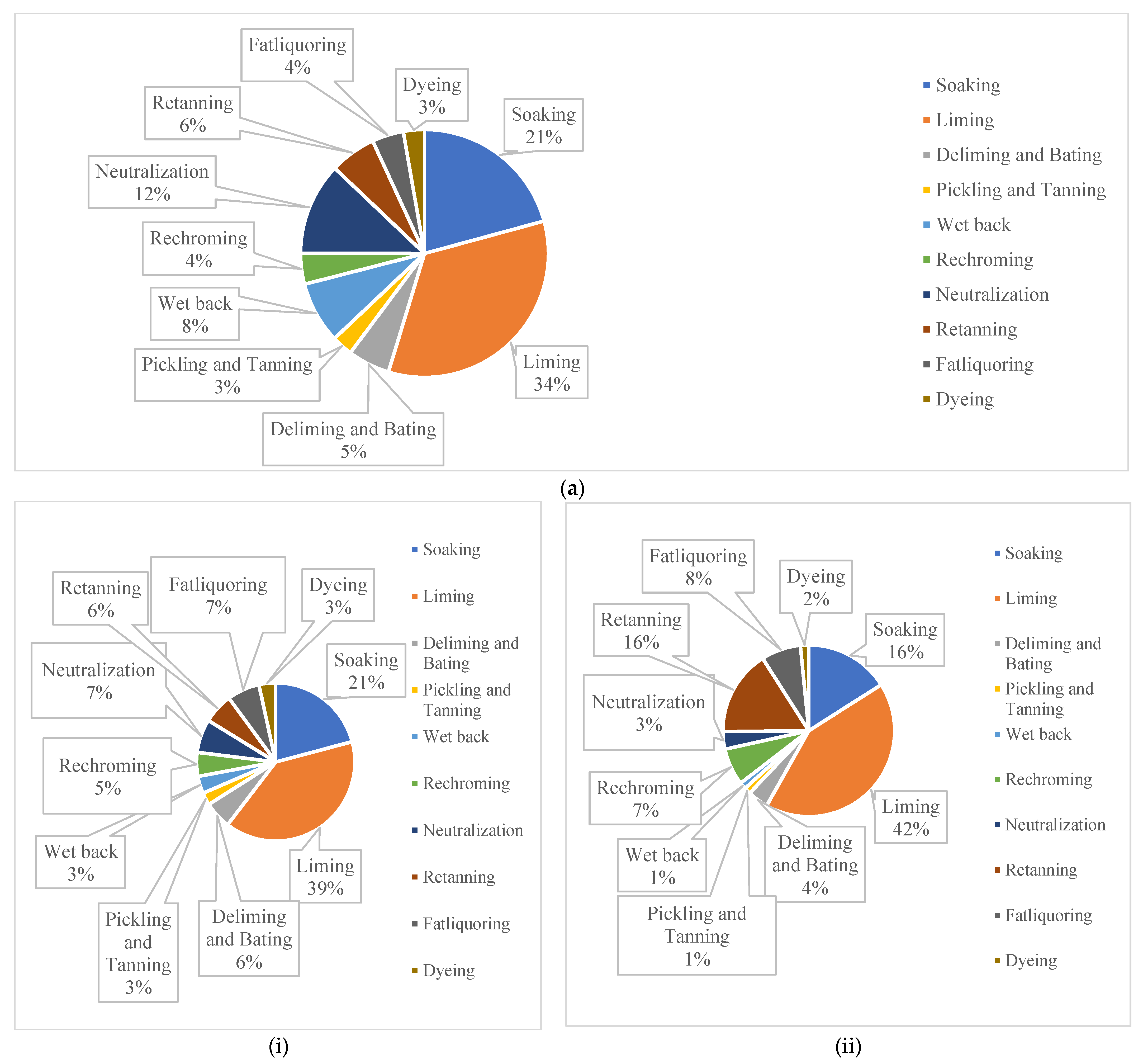 Water 15 00378 g006a