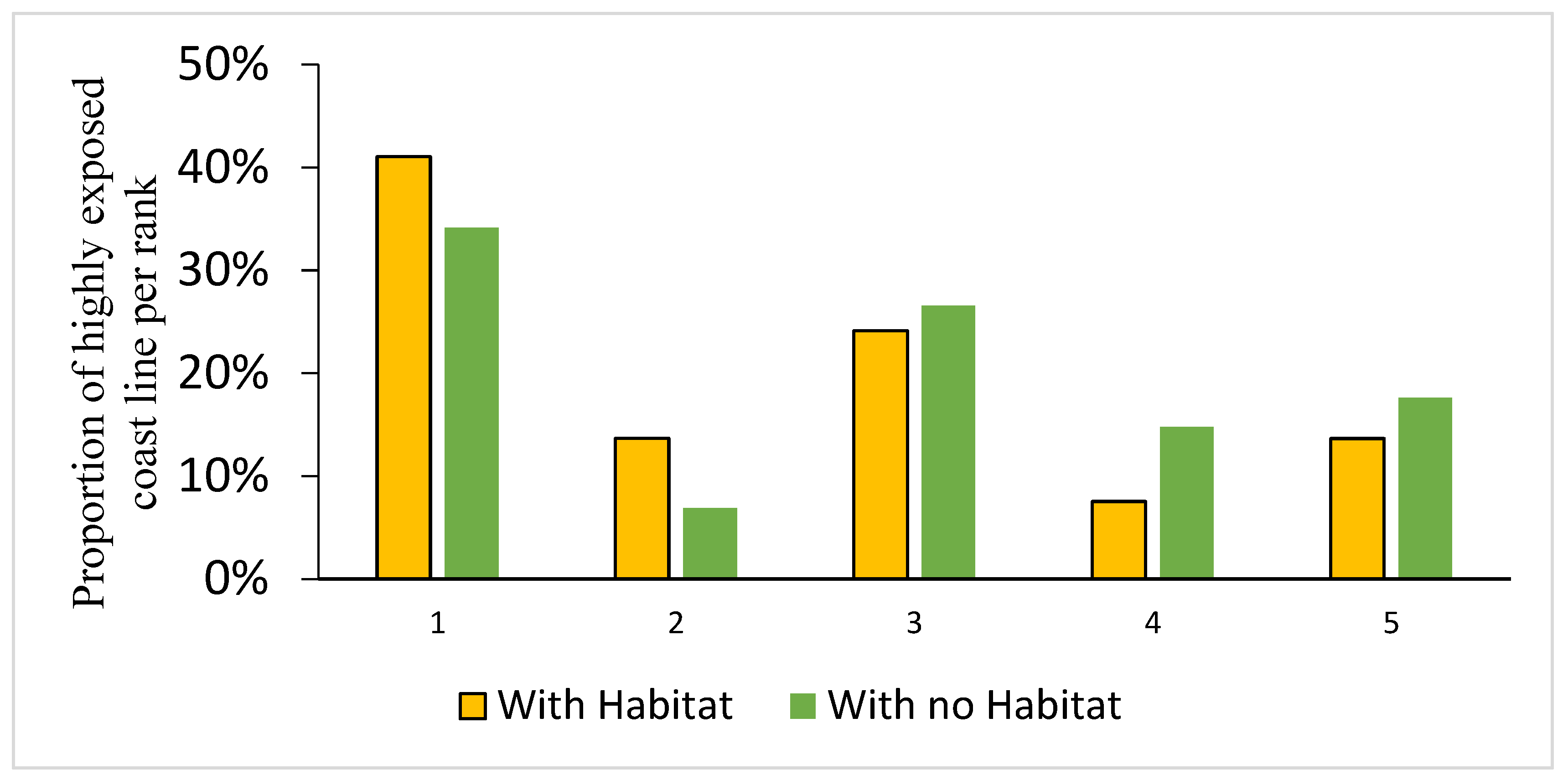 Water 15 00380 g004 Water 15 00380 g004