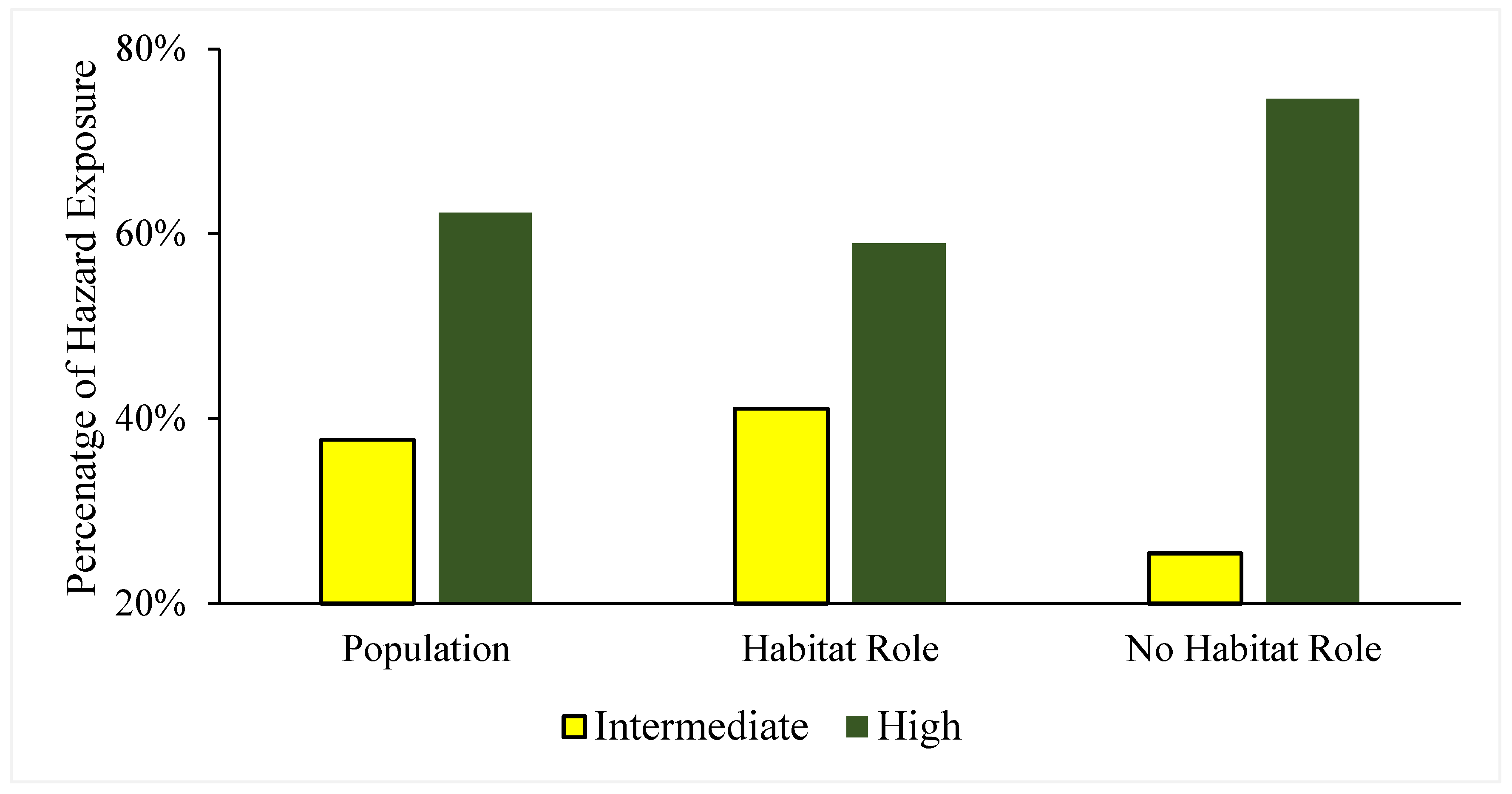 Water 15 00380 g006 Water 15 00380 g006