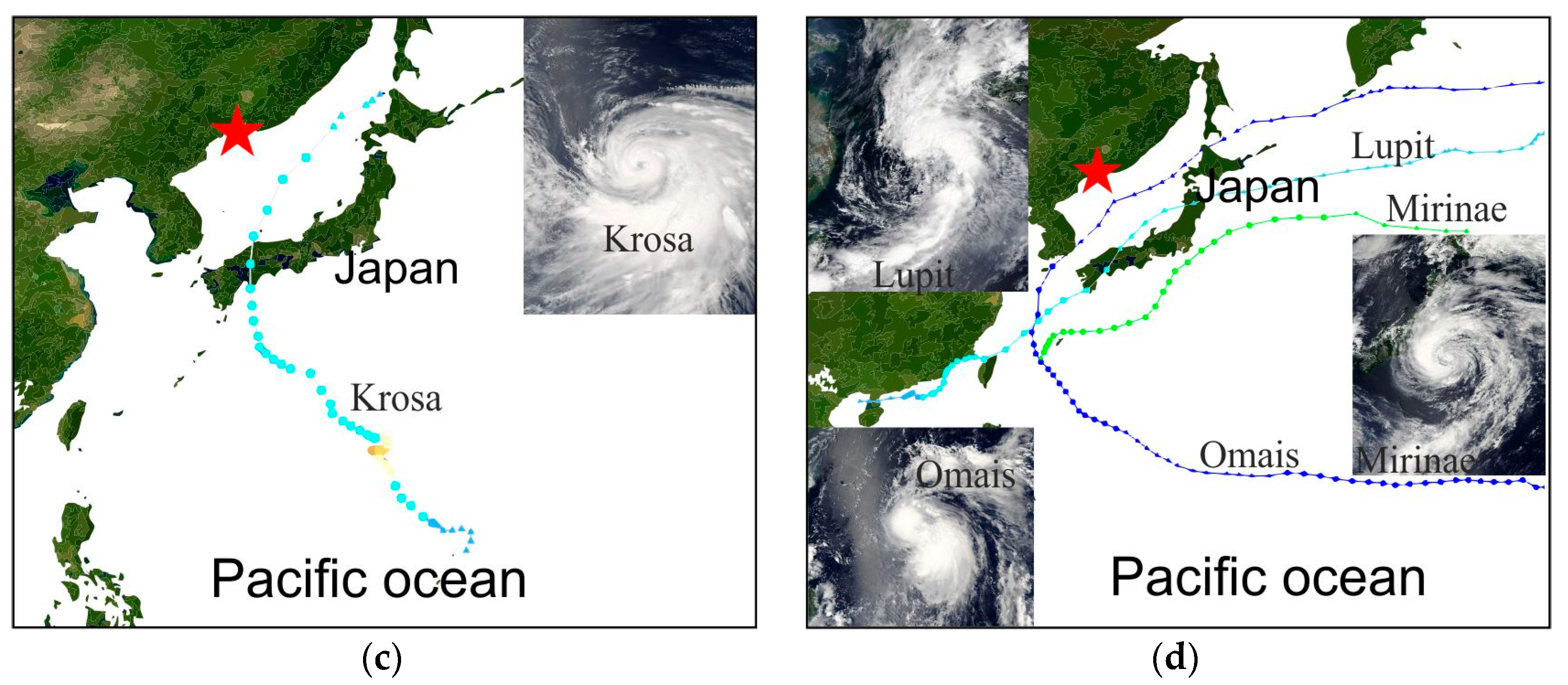 Water 15 00393 g002b