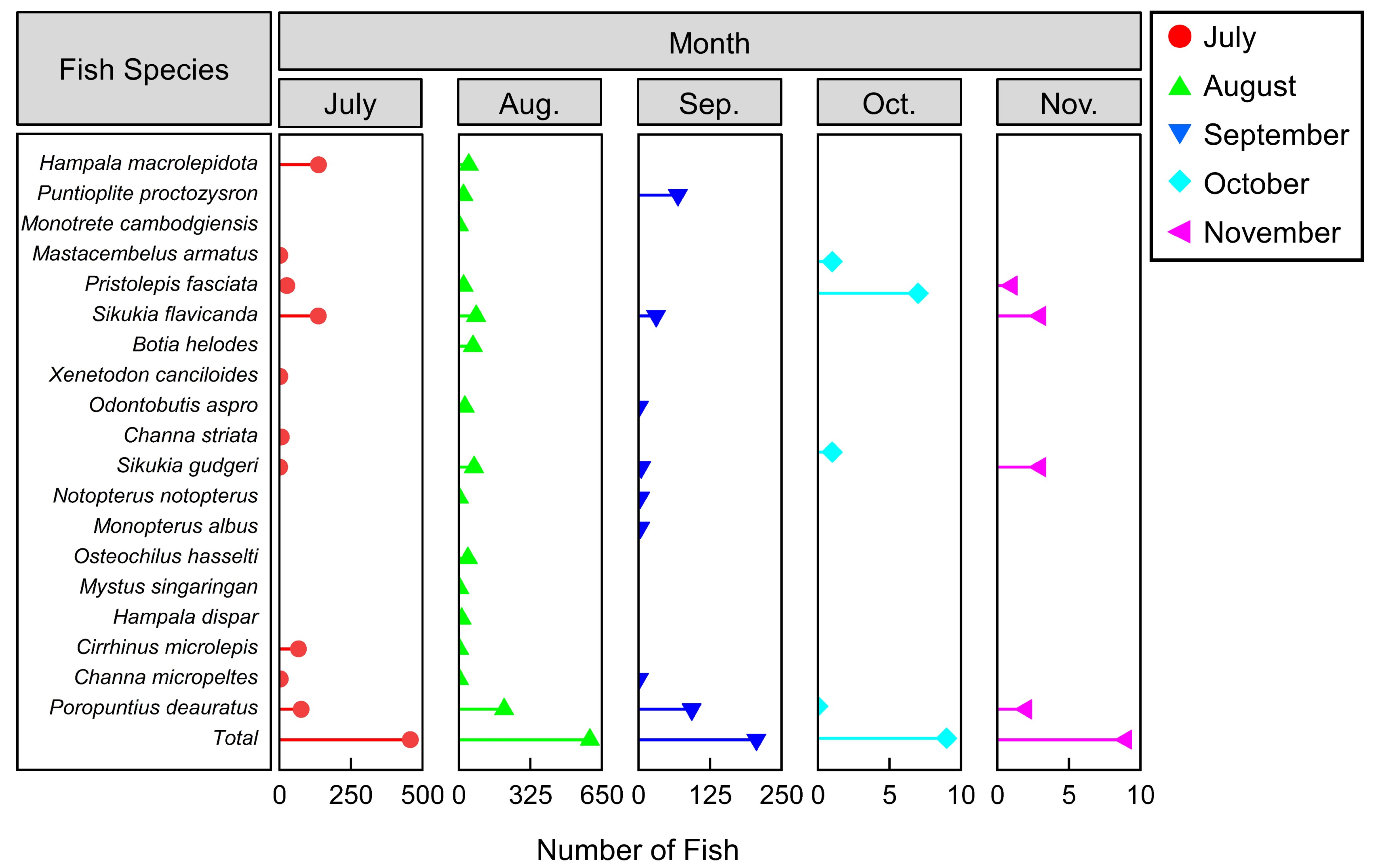 Water 15 00421 g005 Water 15 00421 g005