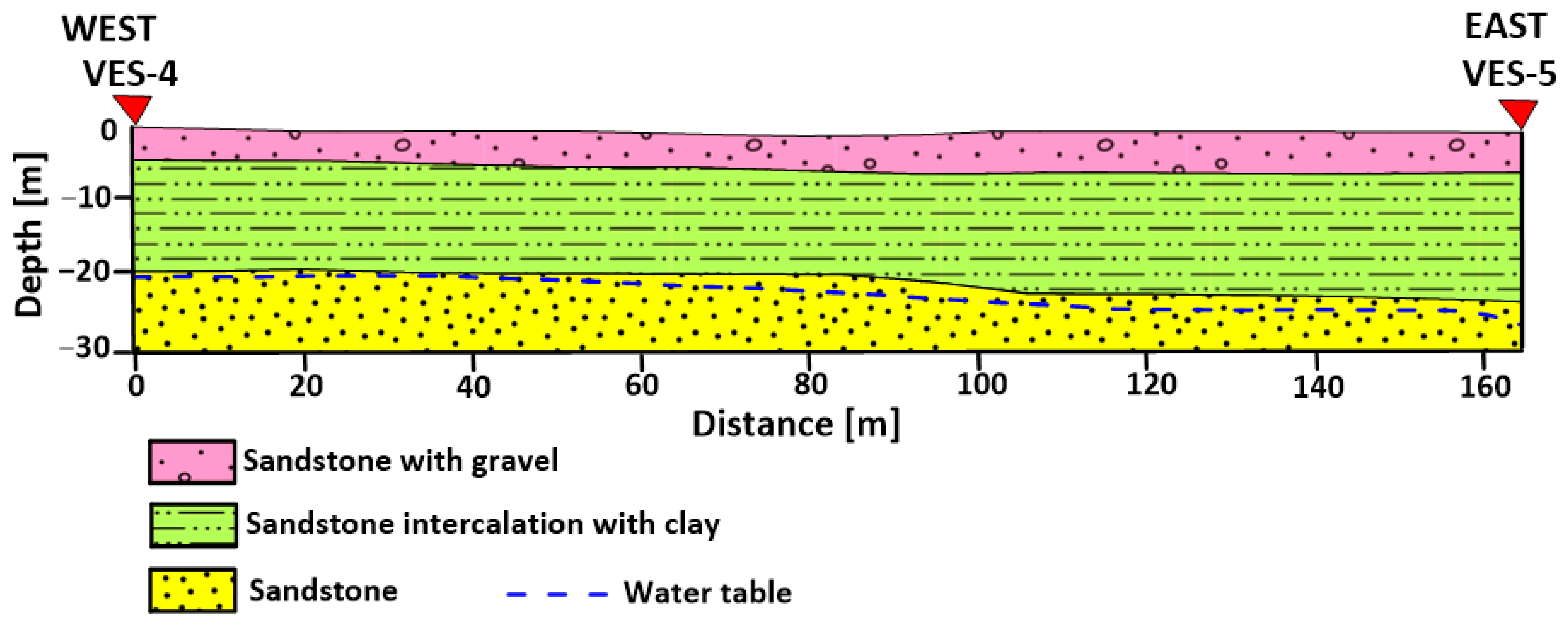 Water 15 00423 g006 Water 15 00423 g006