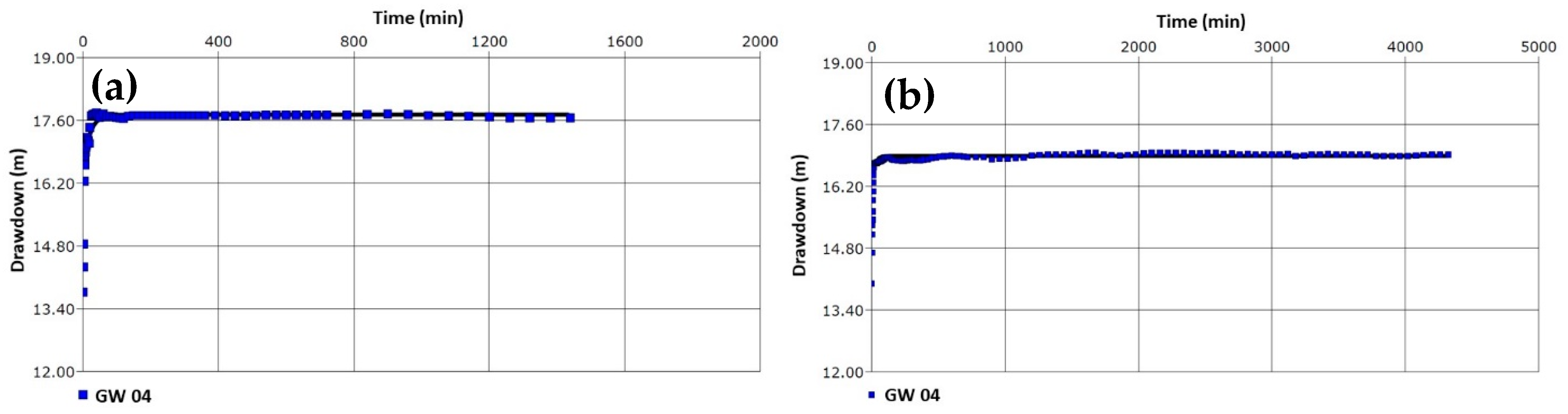 Water 15 00423 g013 Water 15 00423 g013