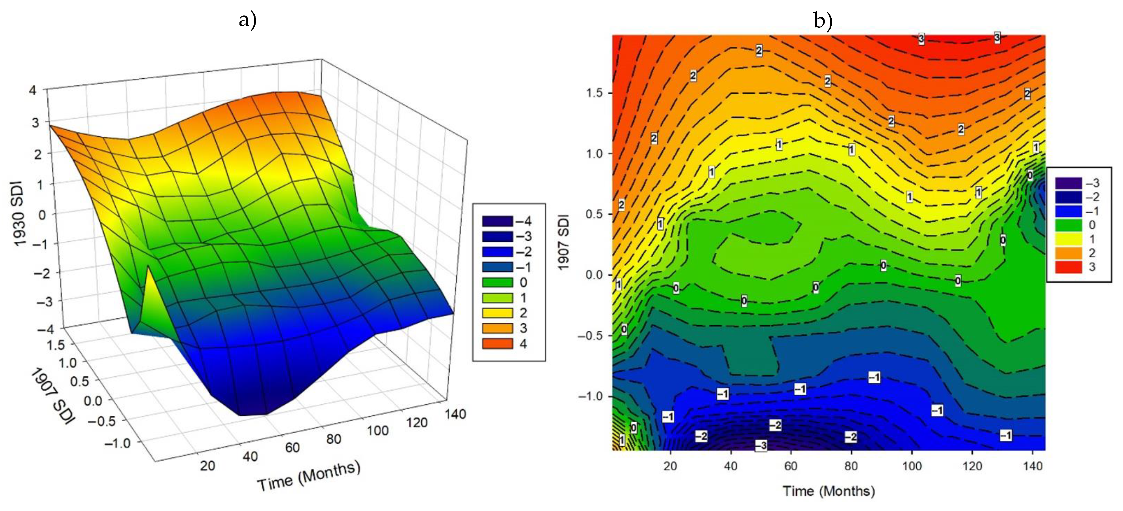 Water 15 00425 g014 Water 15 00425 g014
