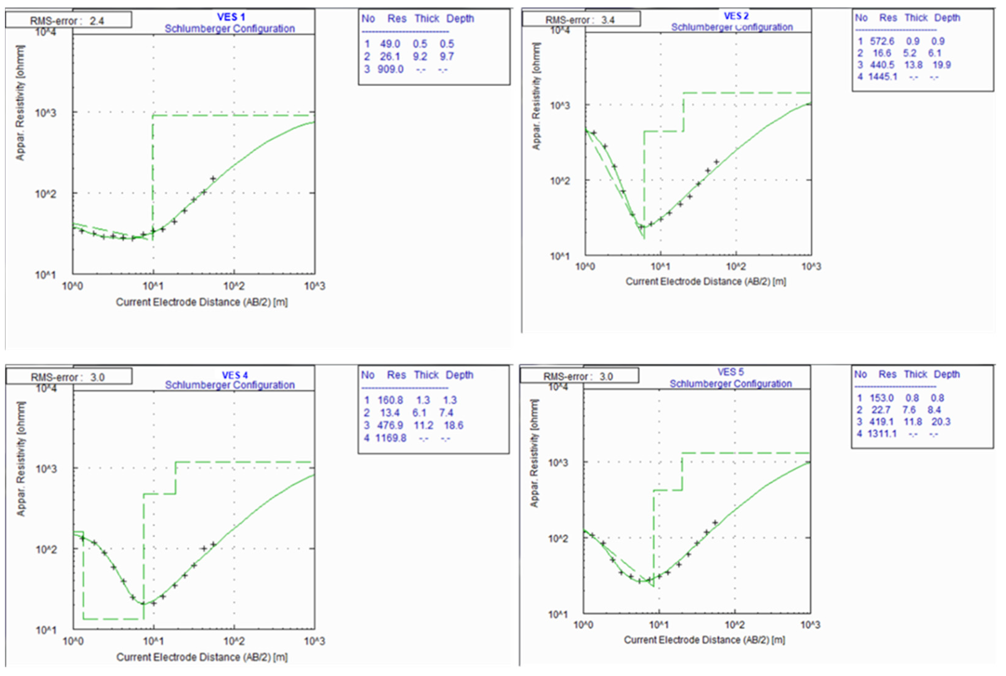 Water 15 00433 g006 Water 15 00433 g006