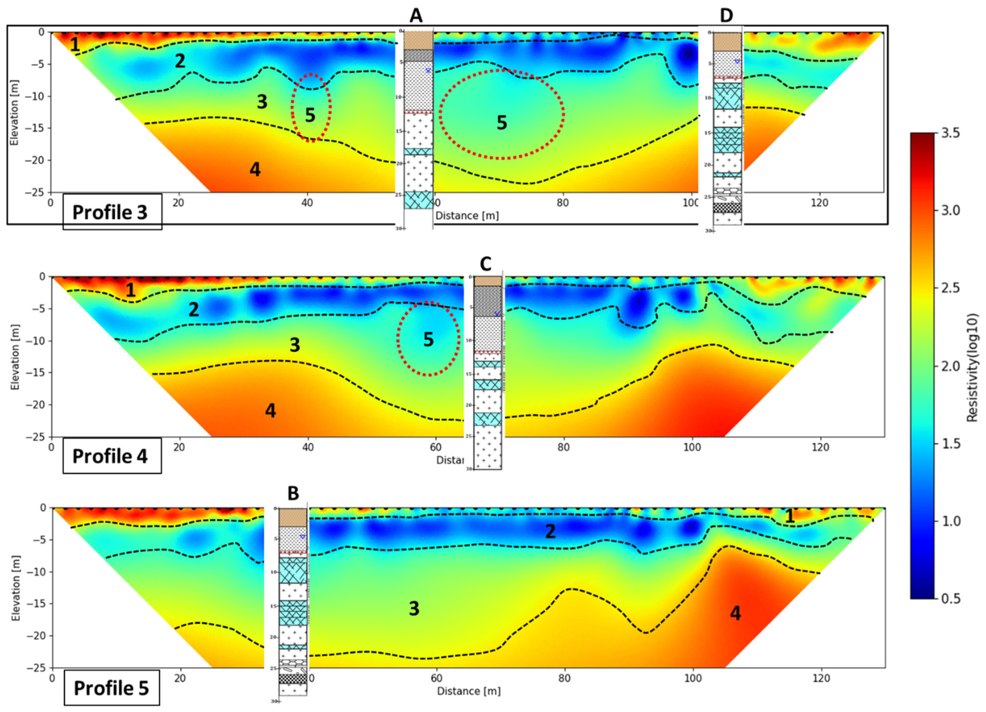 Water 15 00433 g008 Water 15 00433 g008