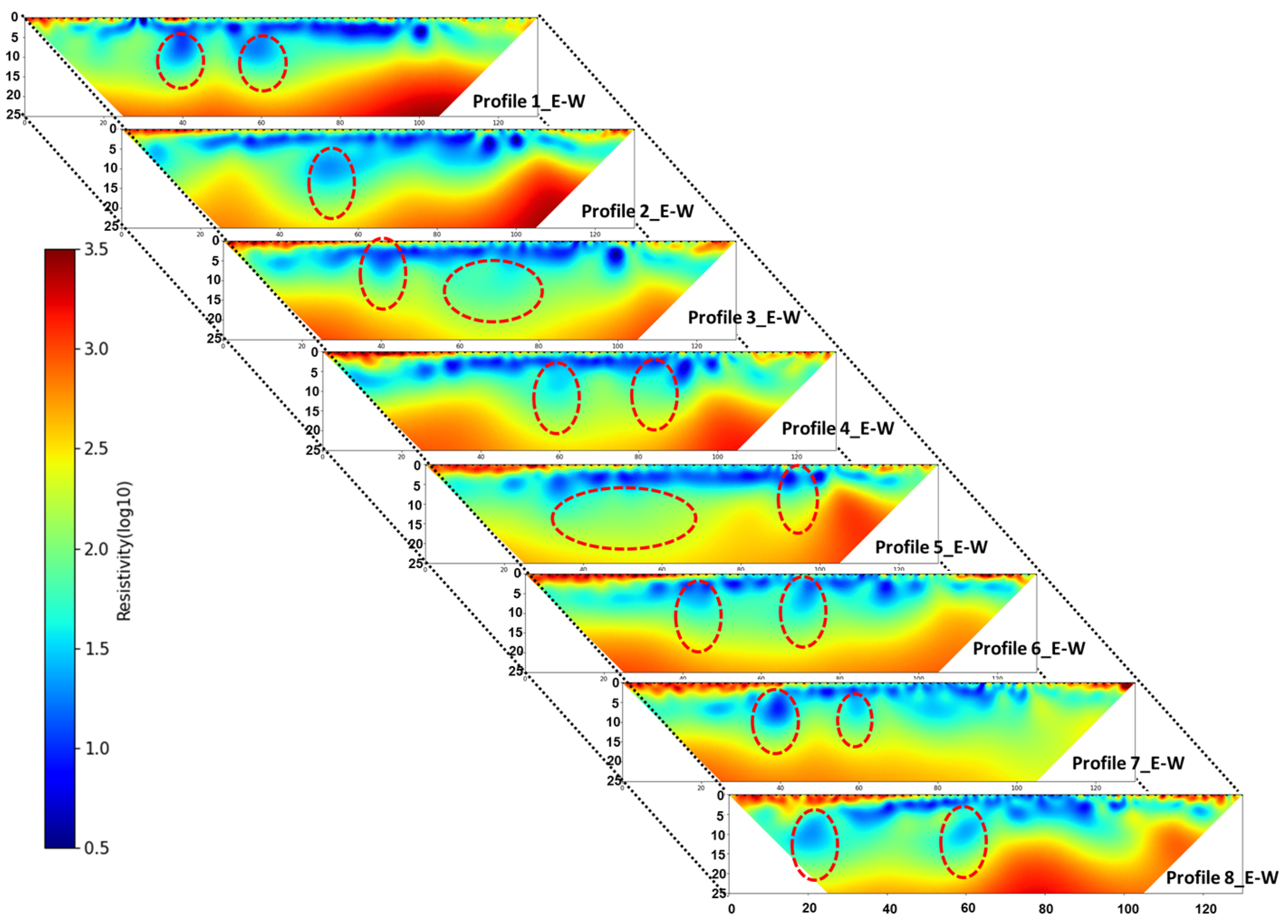 Water 15 00433 g009 Water 15 00433 g009