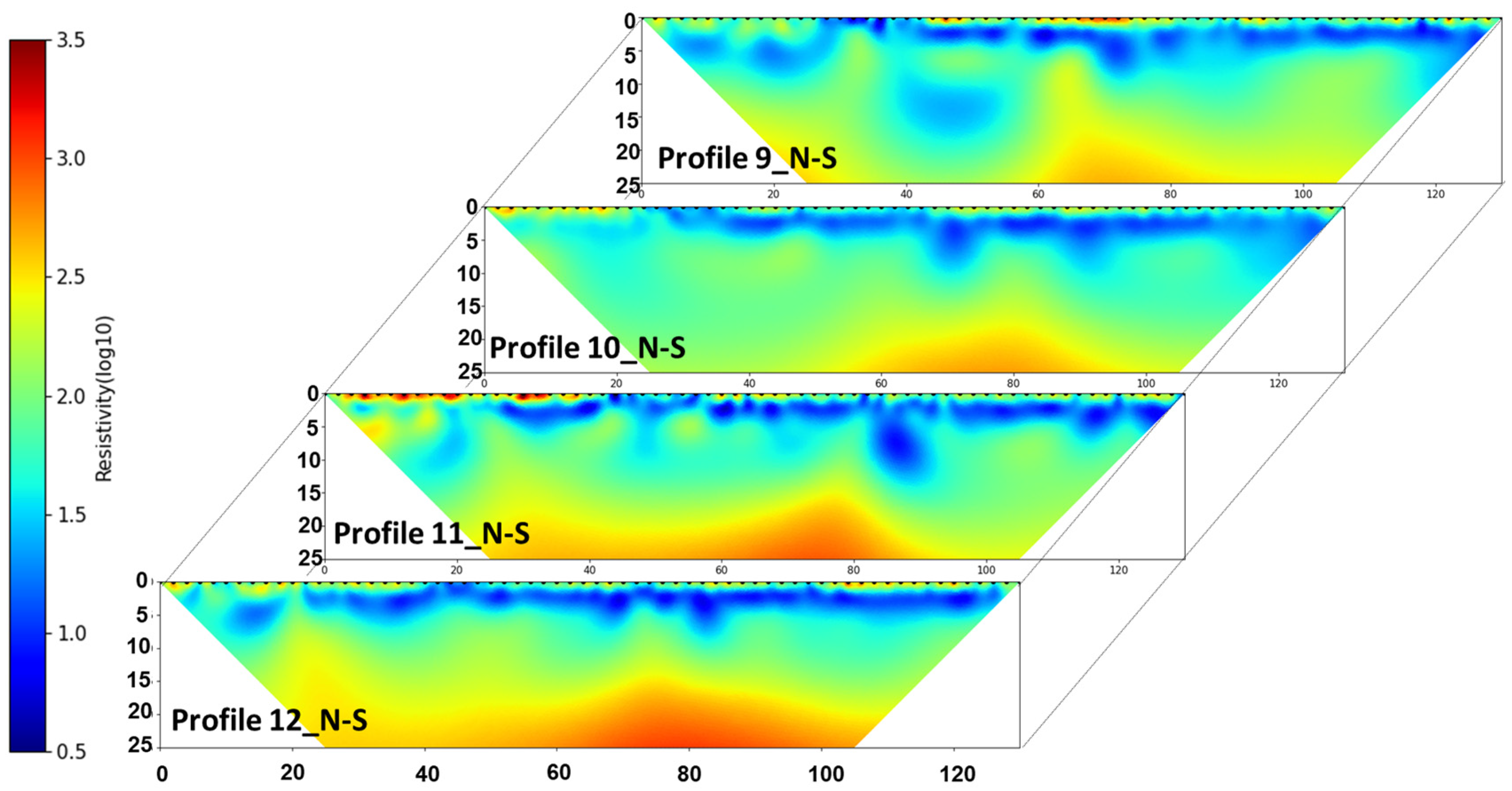 Water 15 00433 g010 Water 15 00433 g010