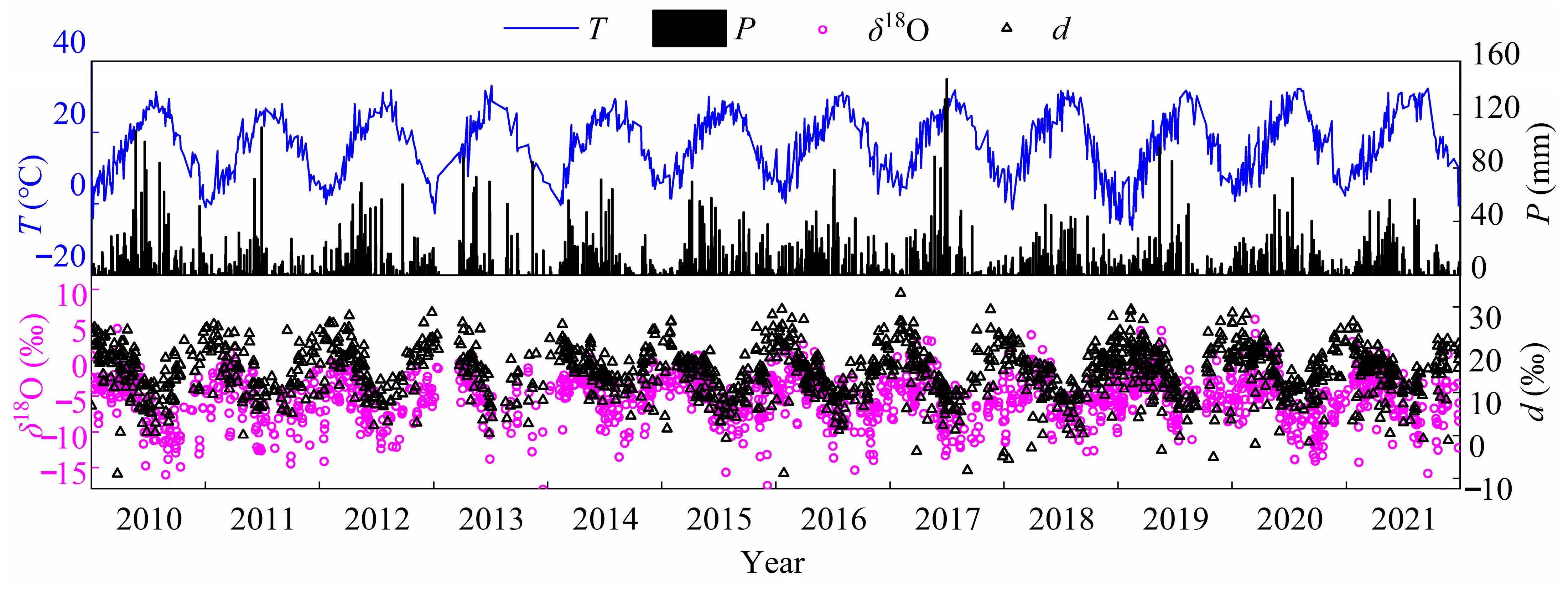 Water 15 00438 g002 Water 15 00438 g002