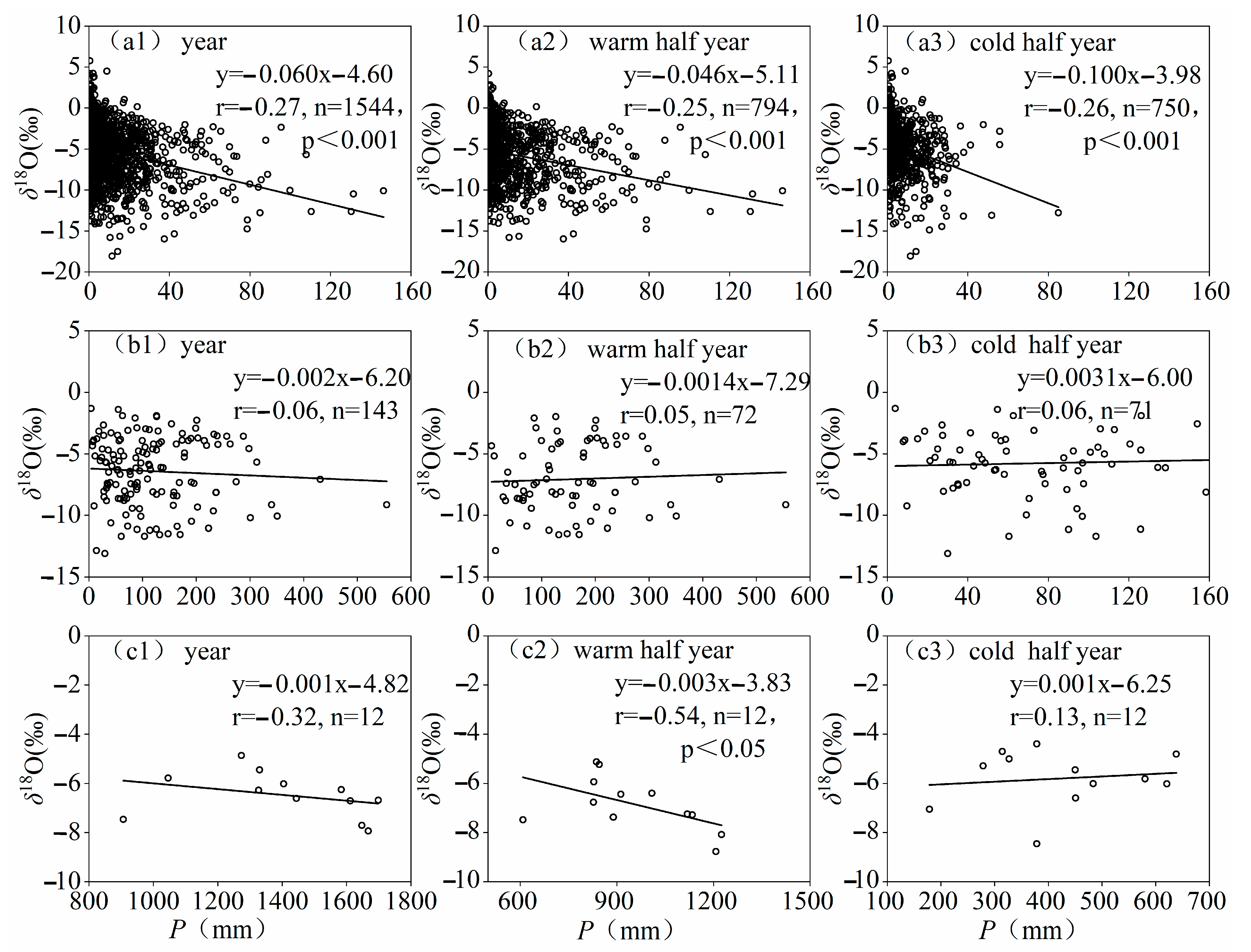 Water 15 00438 g005 Water 15 00438 g005