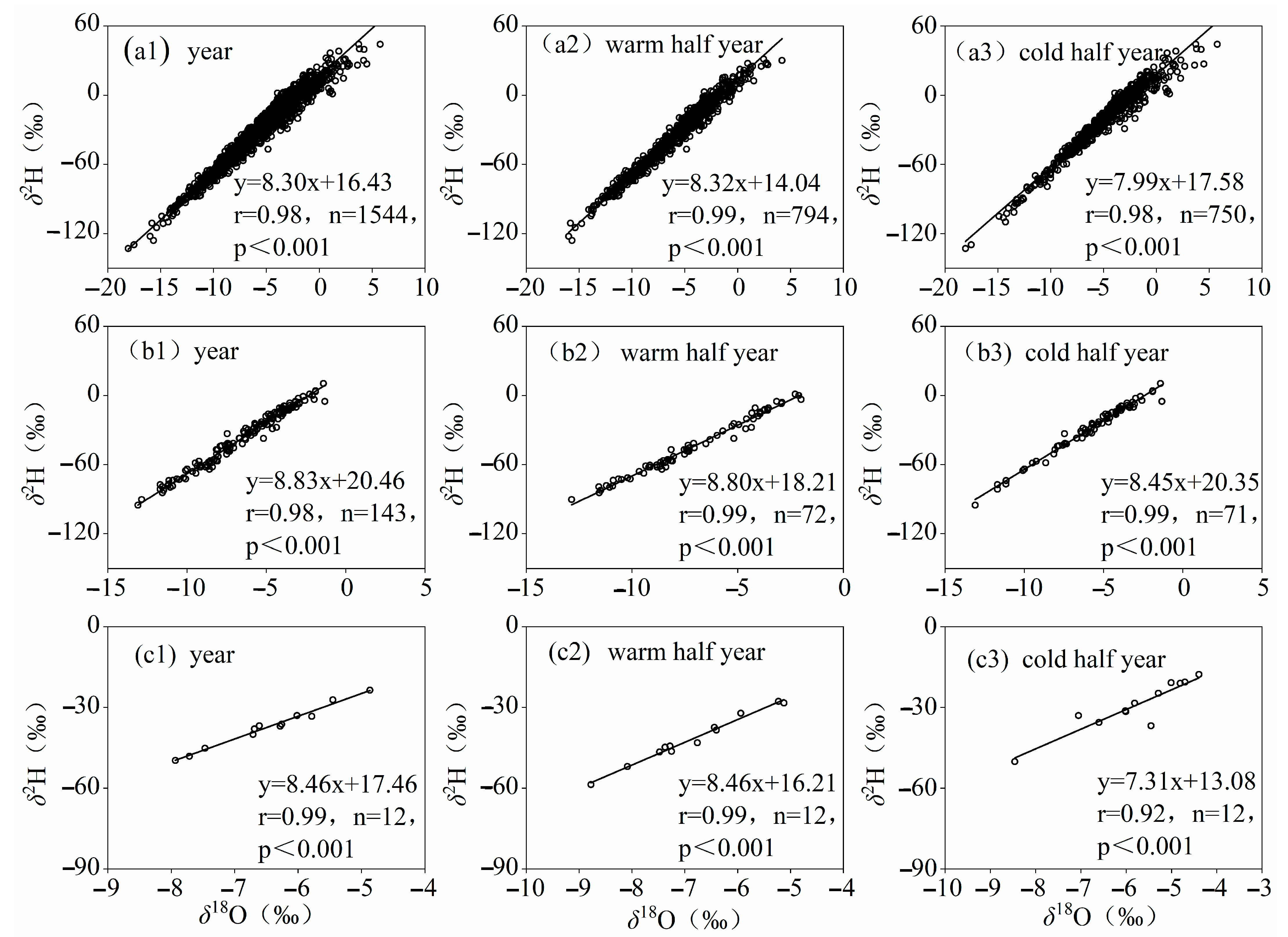 Water 15 00438 g006 Water 15 00438 g006
