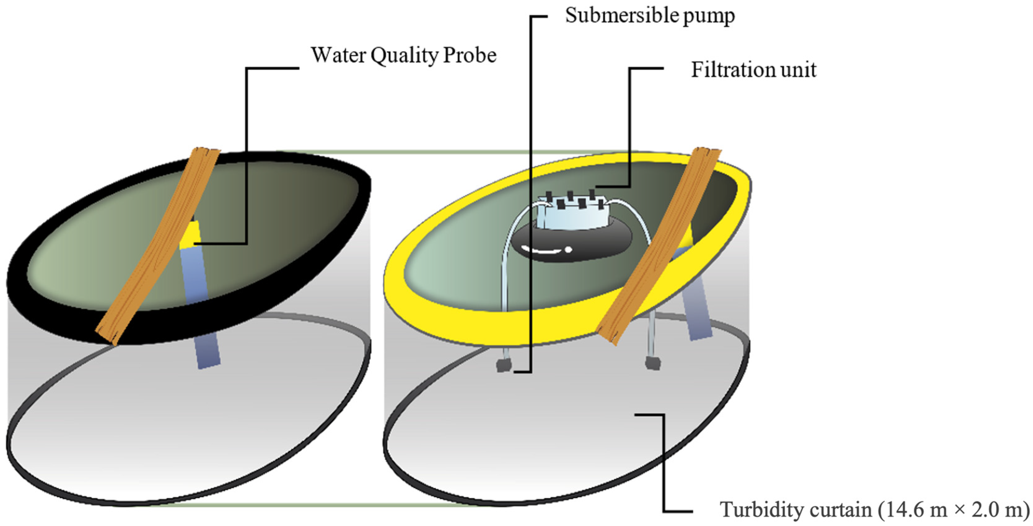 Water 15 00441 g003 Water 15 00441 g003