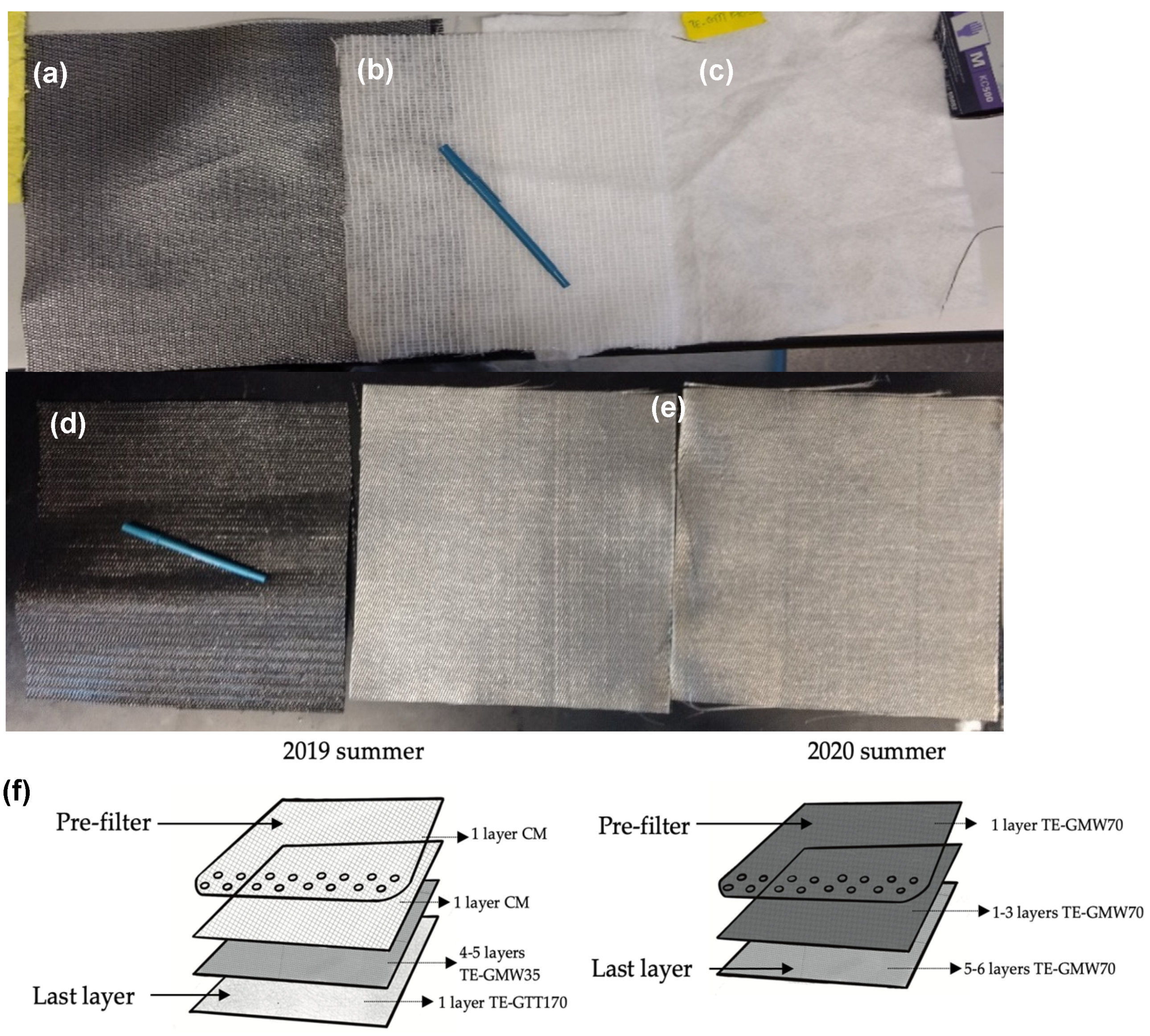 Water 15 00441 g005 Water 15 00441 g005