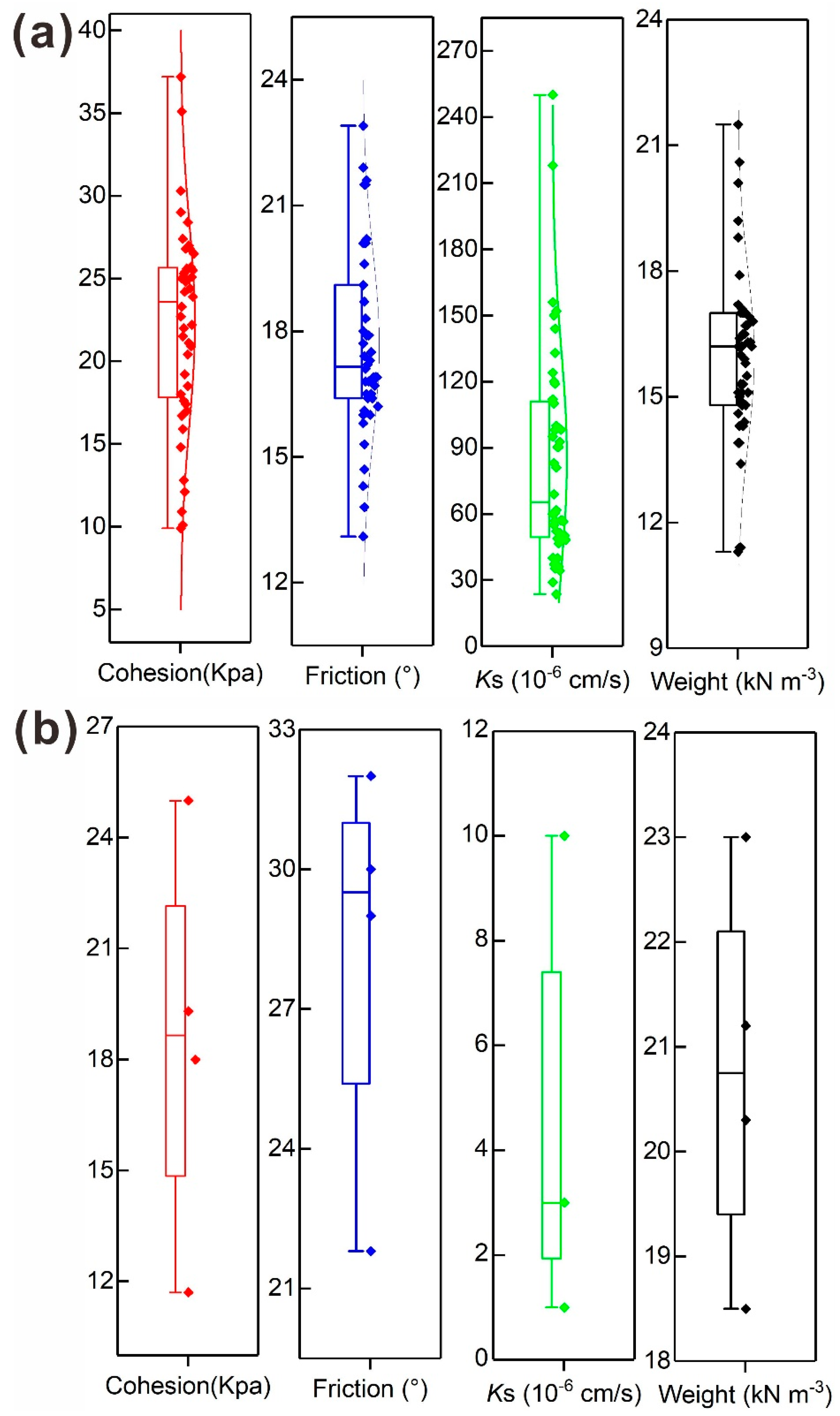 Water 15 00443 g007 Water 15 00443 g007