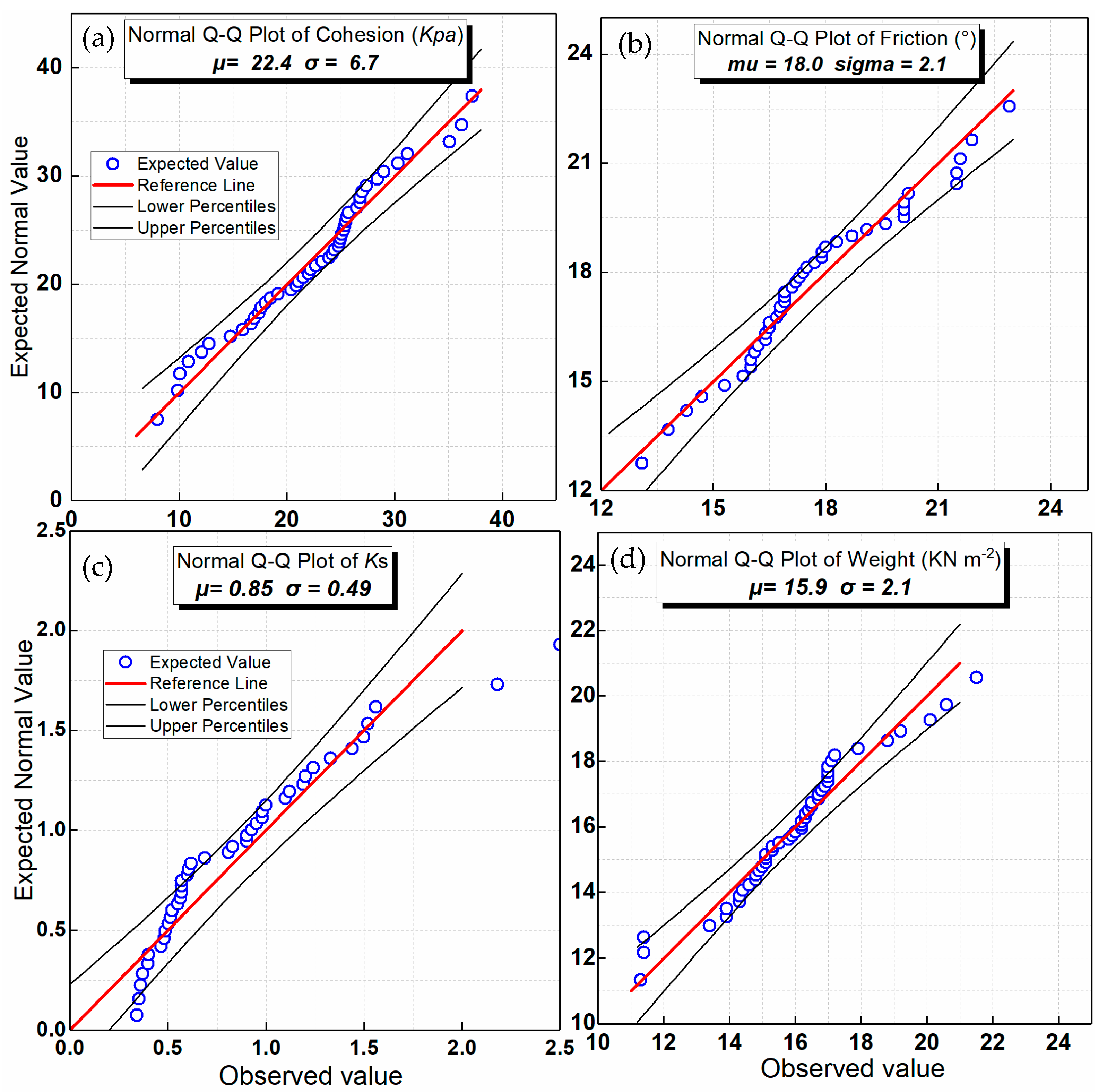 Water 15 00443 g008 Water 15 00443 g008
