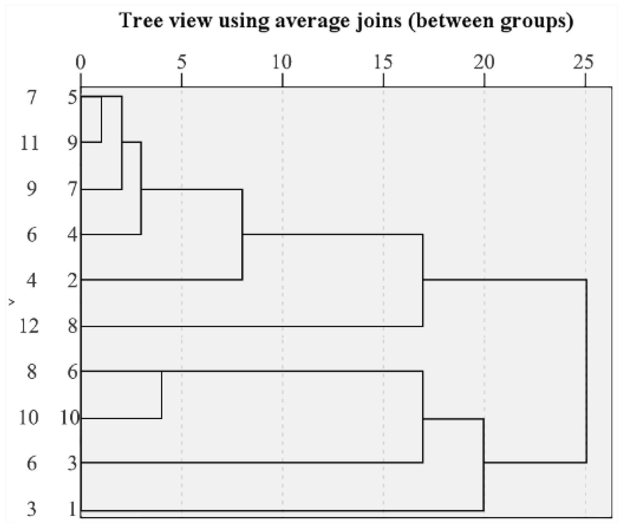 Water 15 00453 g009 Water 15 00453 g009