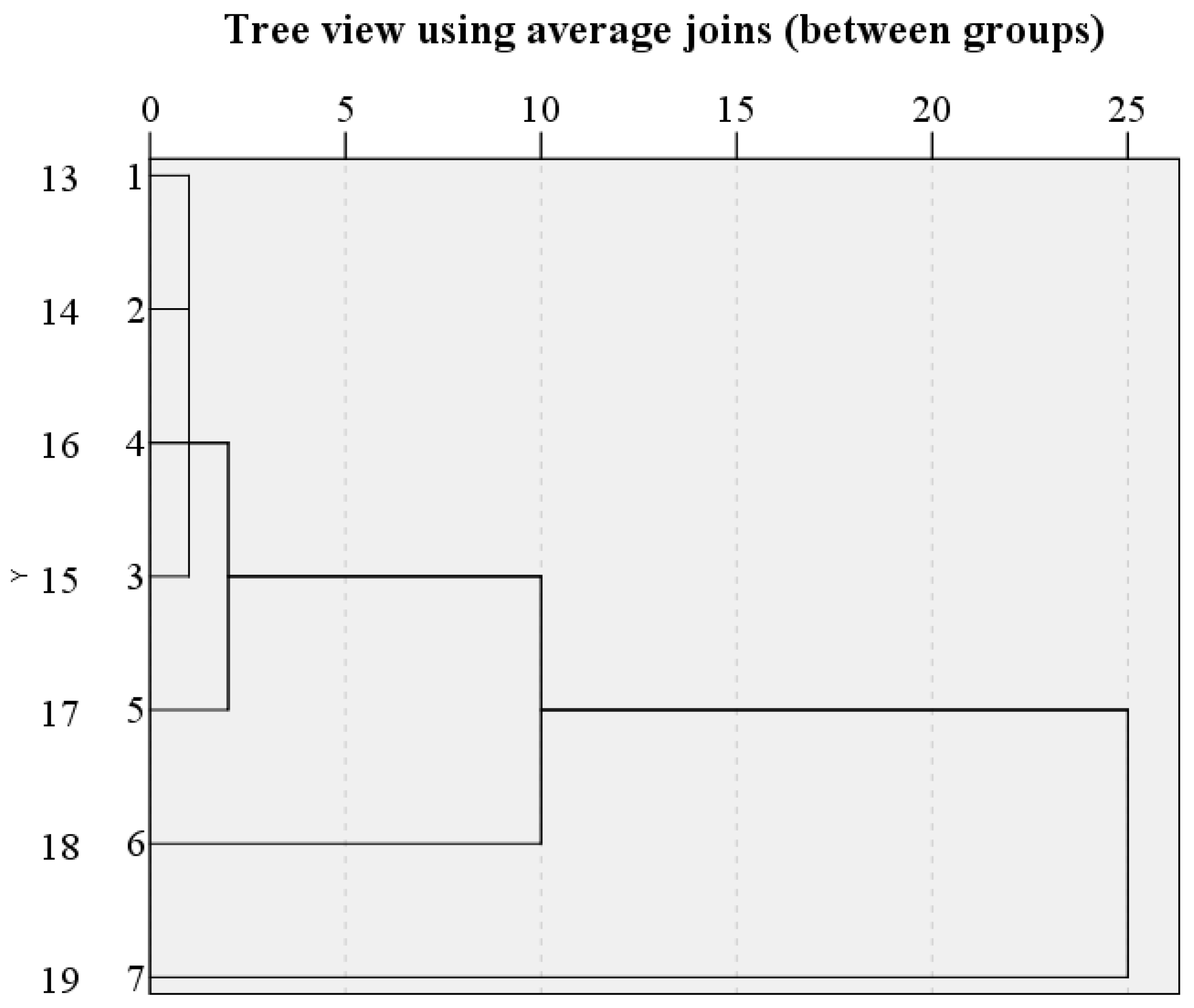 Water 15 00453 g010 Water 15 00453 g010