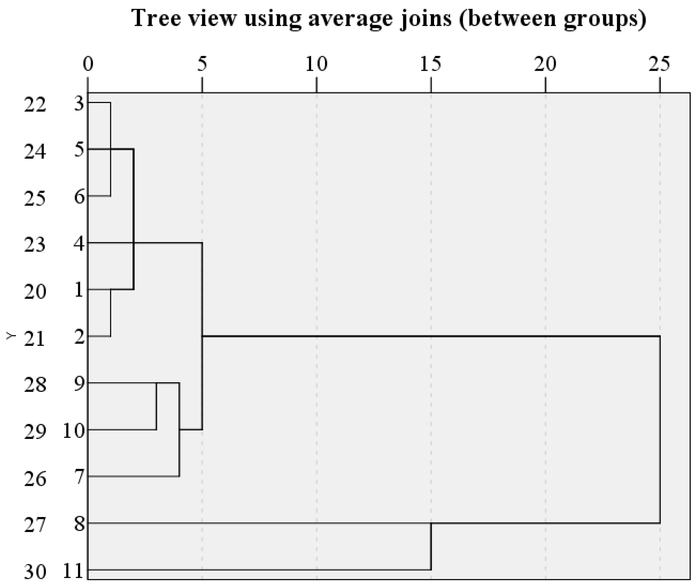 Water 15 00453 g011 Water 15 00453 g011