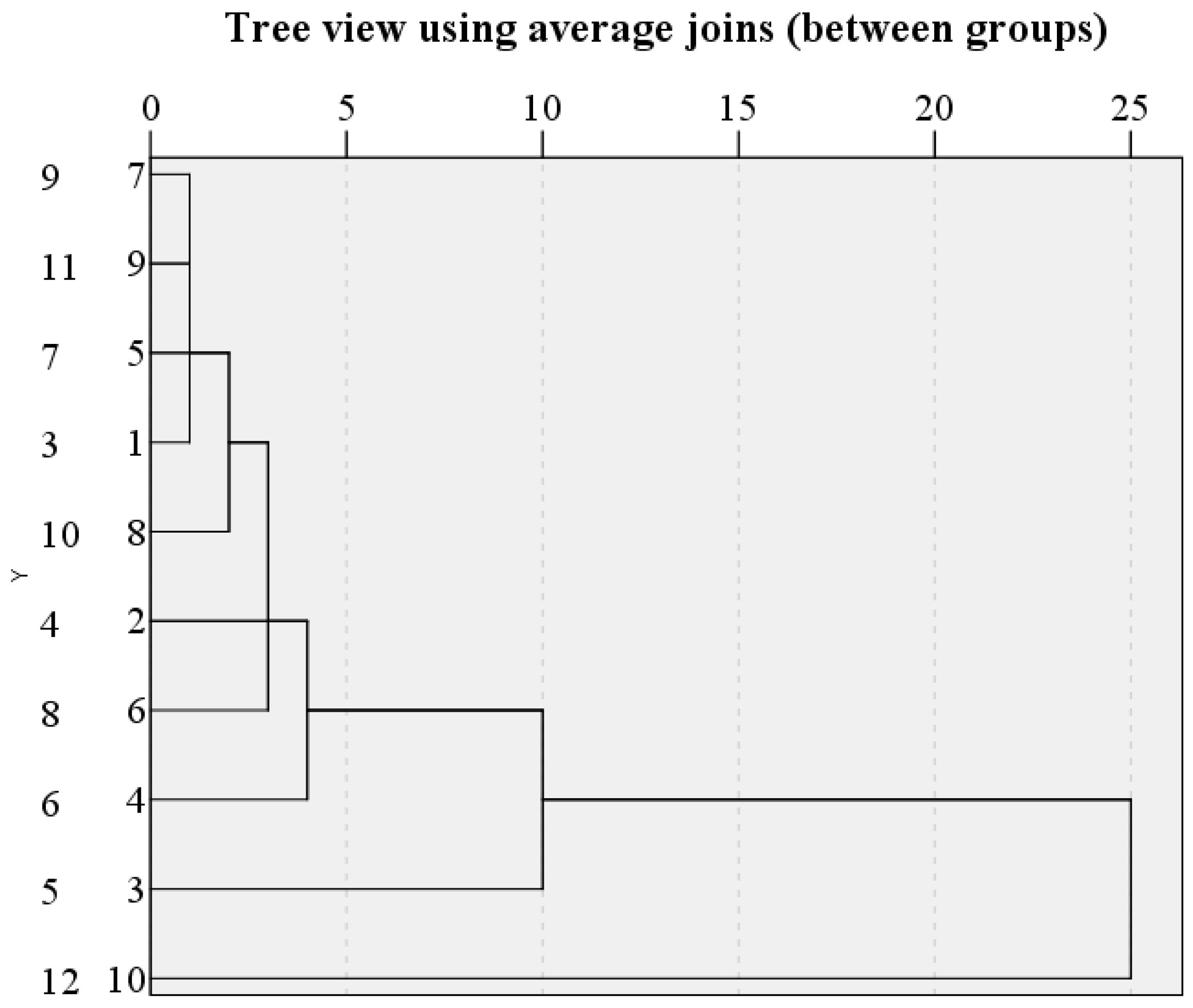 Water 15 00453 g012 Water 15 00453 g012