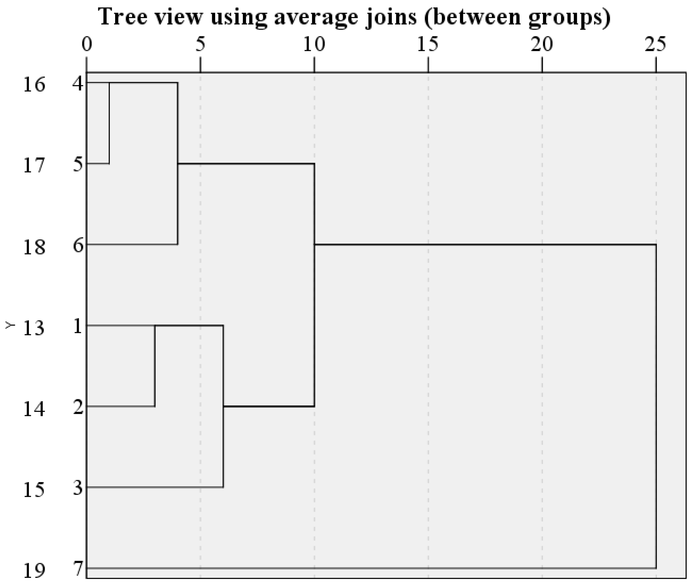 Water 15 00453 g013 Water 15 00453 g013