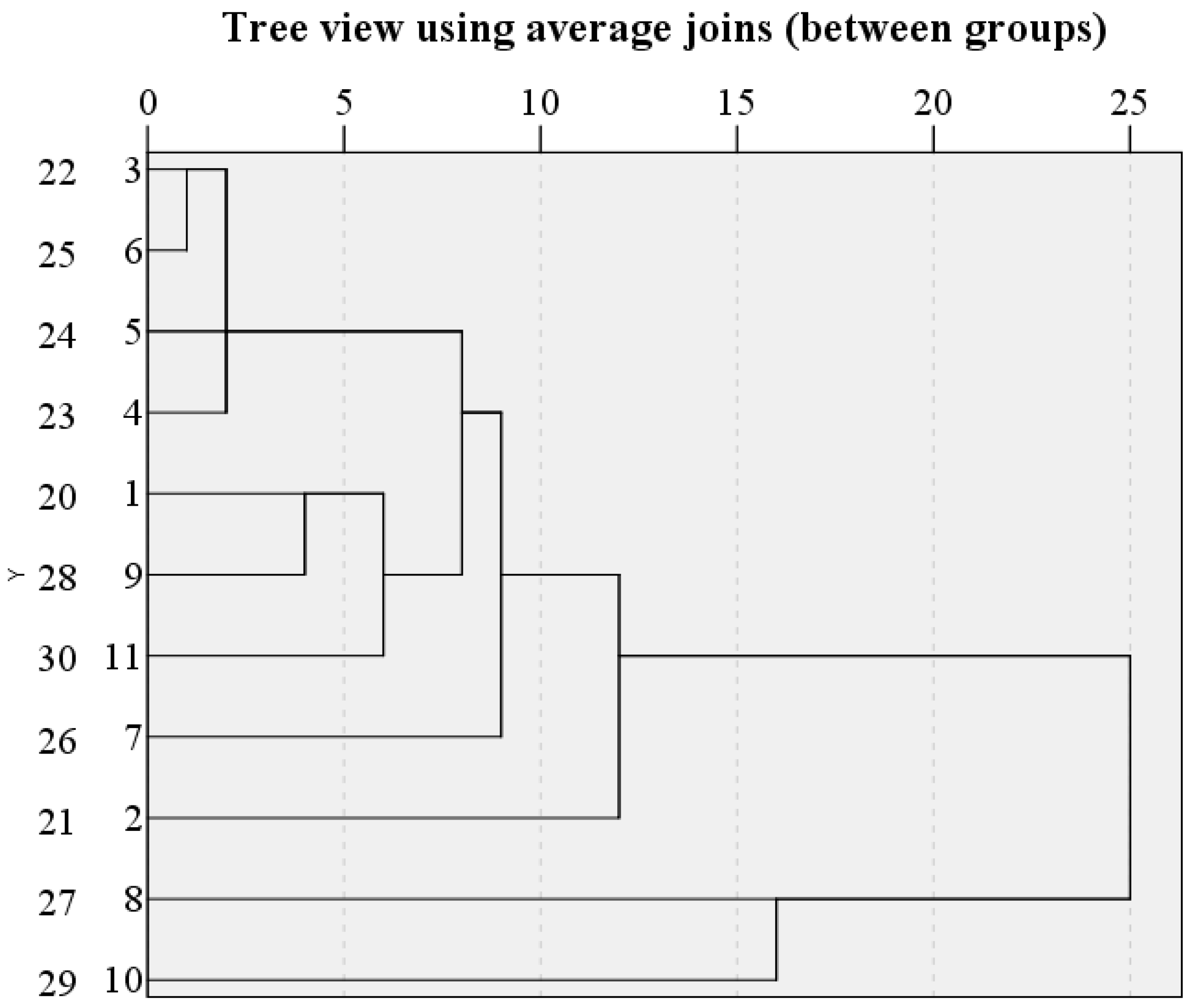 Water 15 00453 g014 Water 15 00453 g014