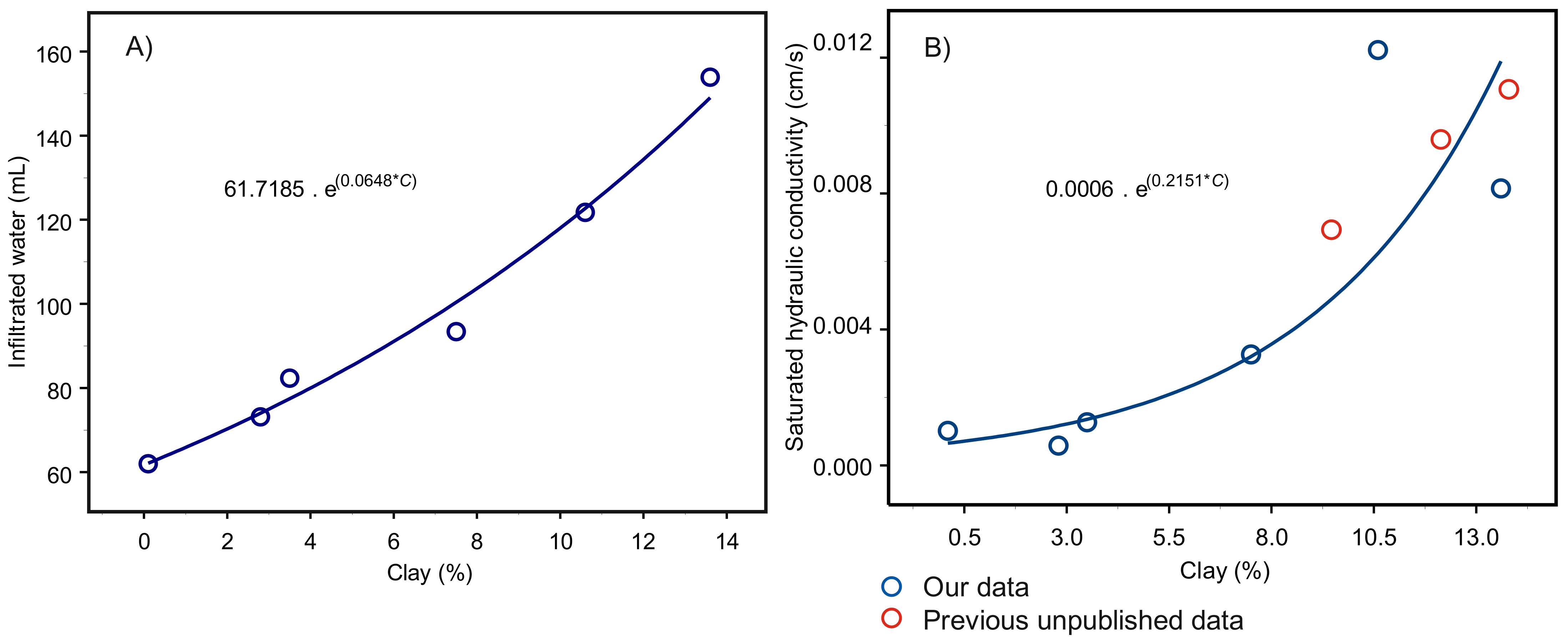 Water 15 00467 g002 Water 15 00467 g002
