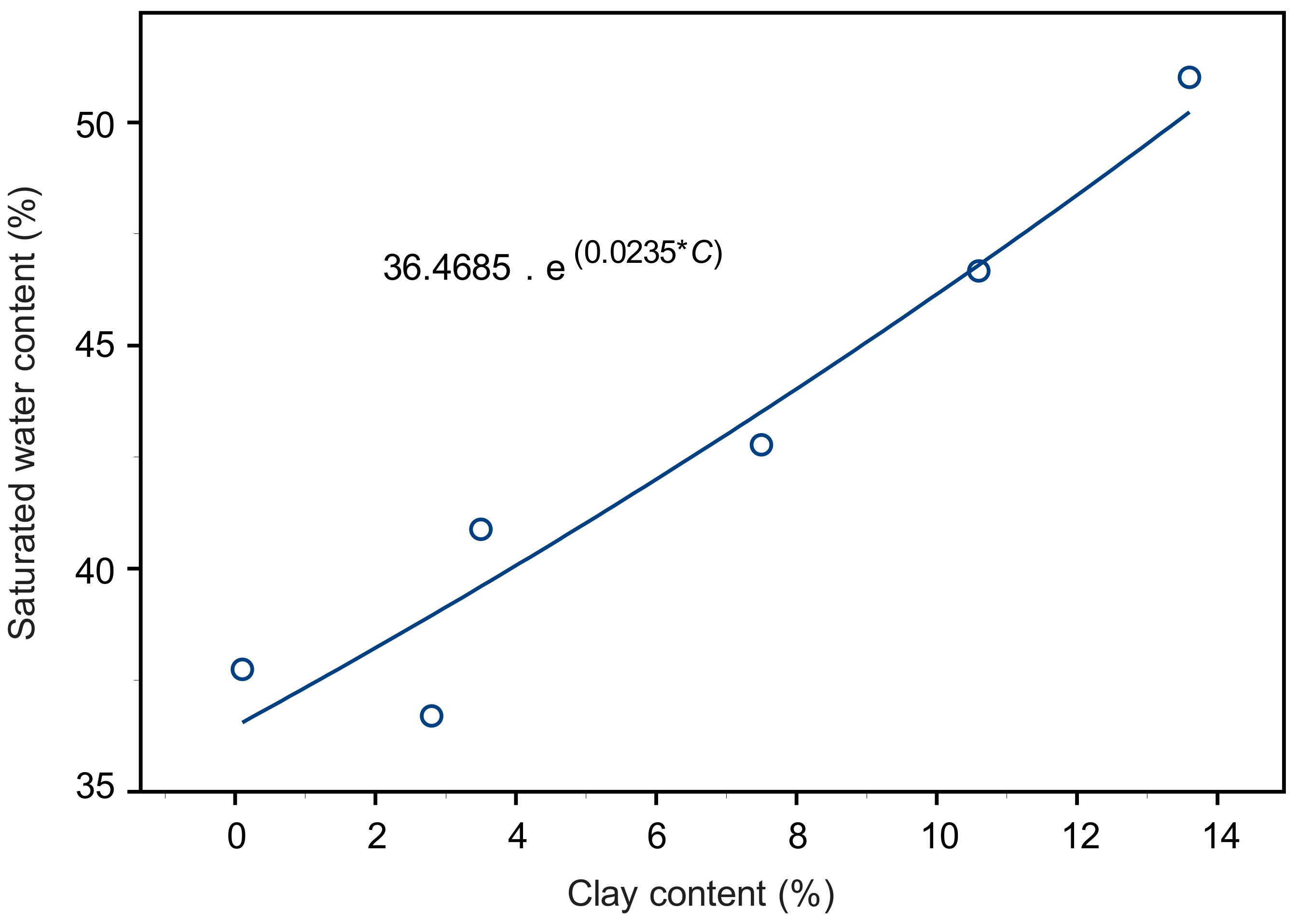 Water 15 00467 g003 Water 15 00467 g003