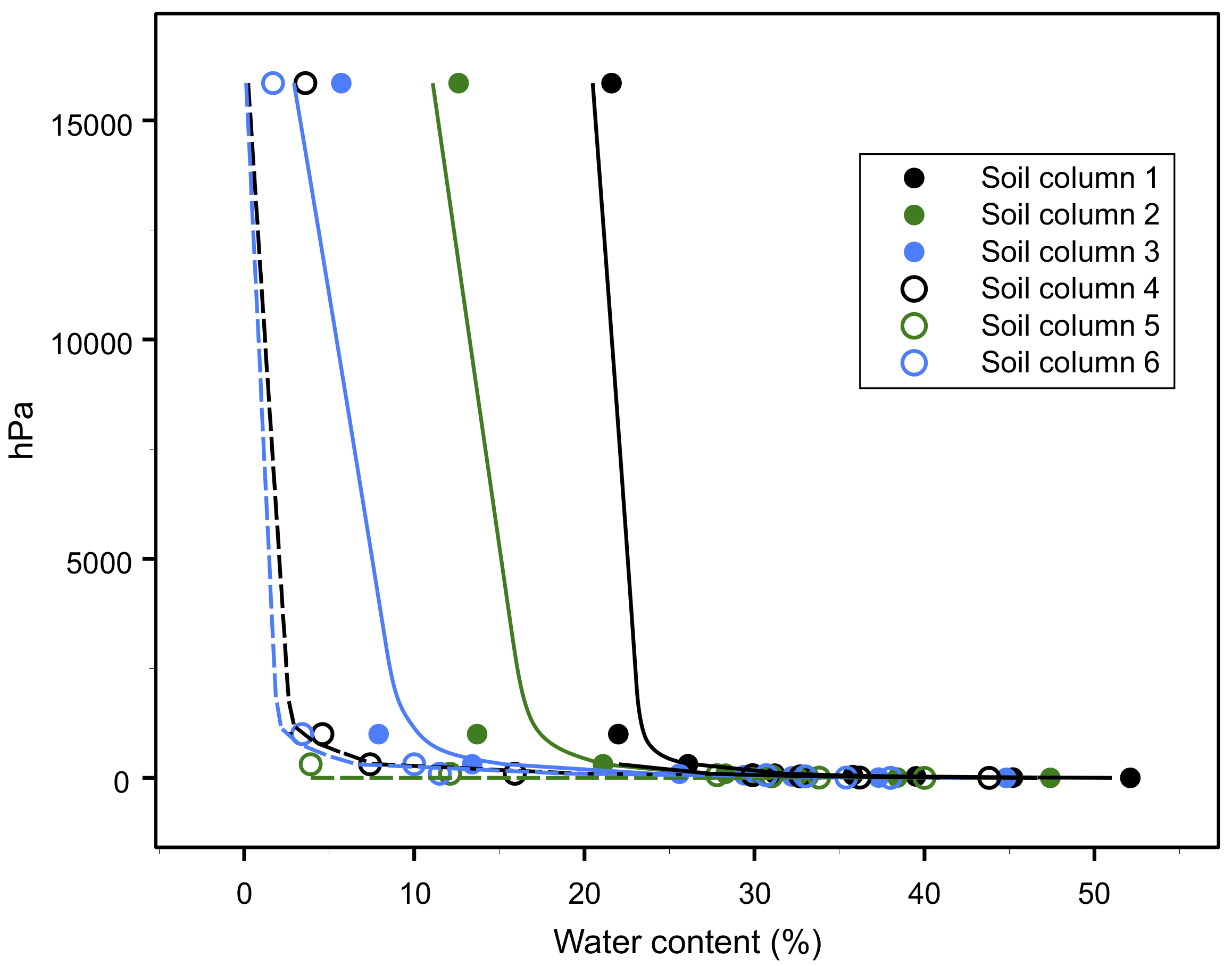 Water 15 00467 g004 Water 15 00467 g004