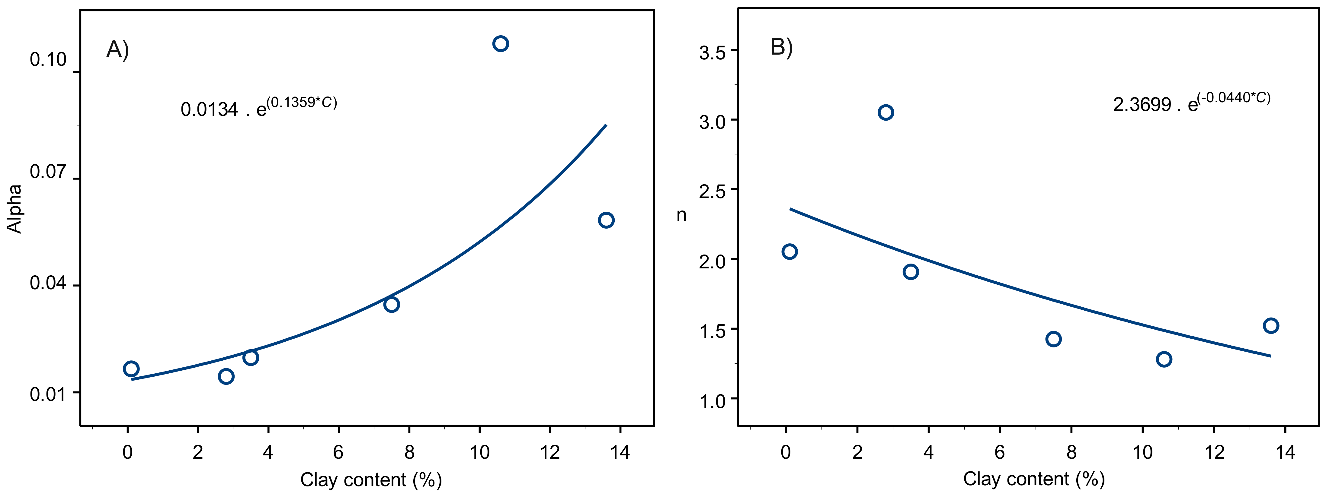 Water 15 00467 g005 Water 15 00467 g005