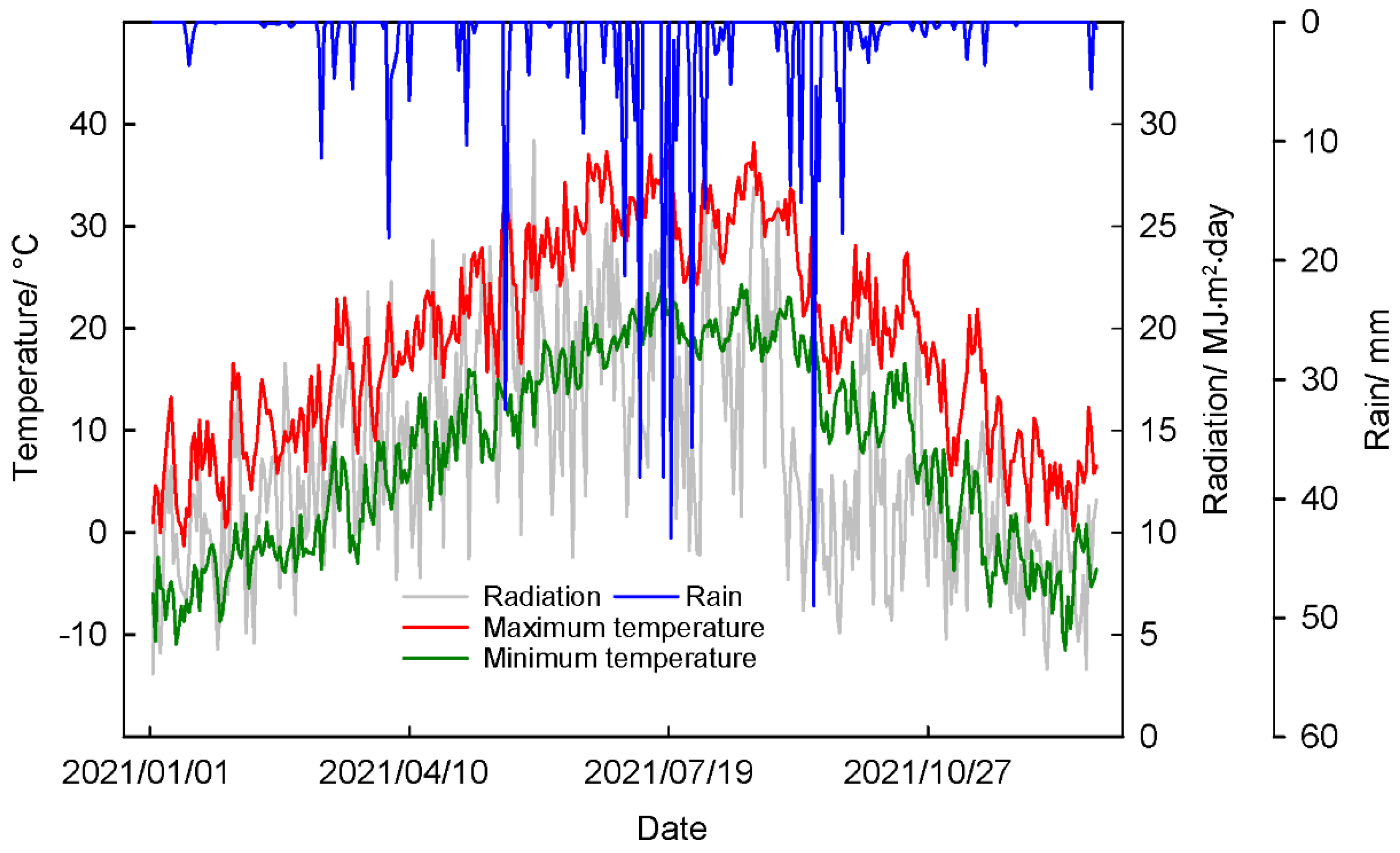 Water 15 00468 g001 Water 15 00468 g001