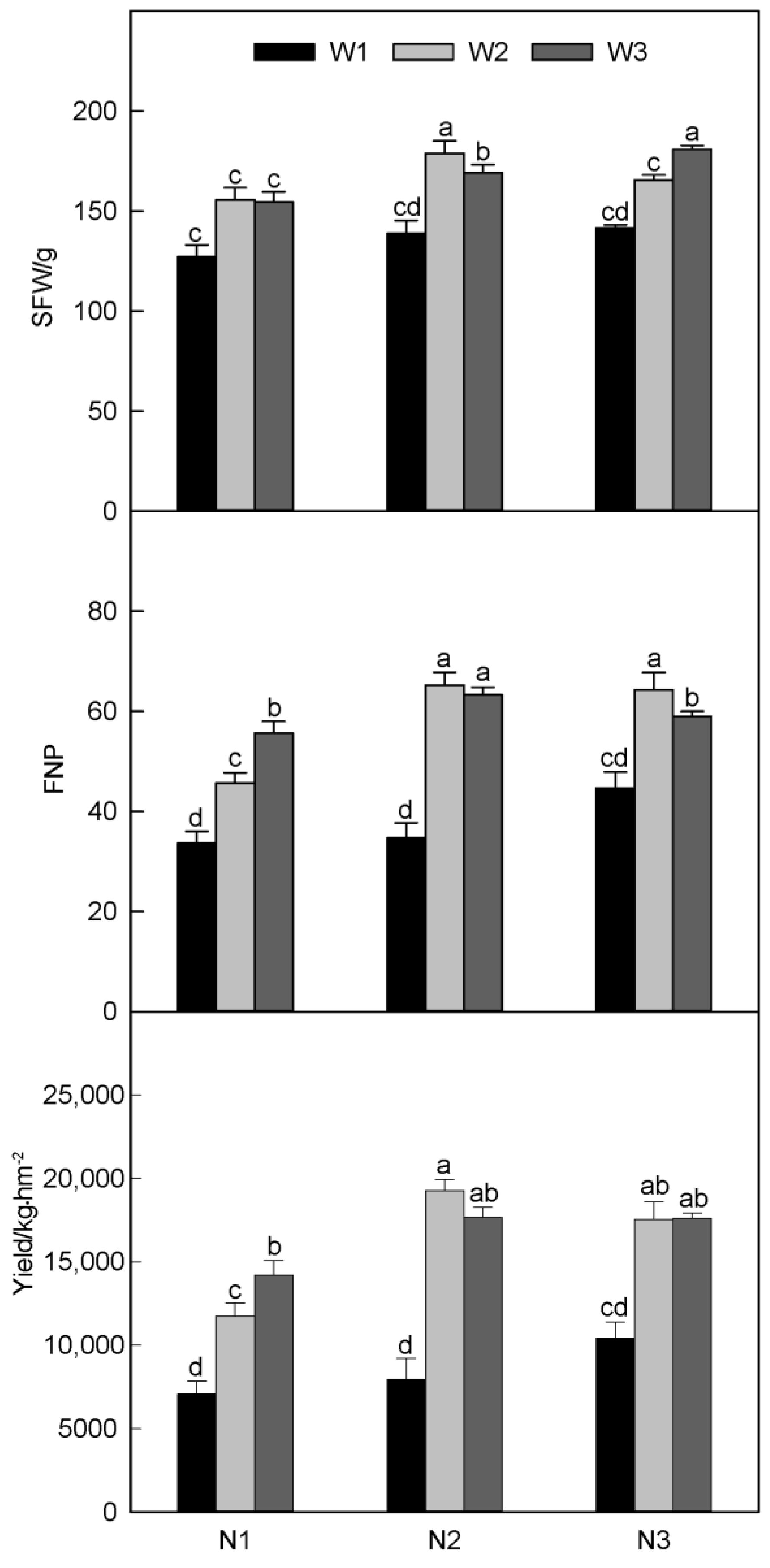 Water 15 00468 g003 Water 15 00468 g003