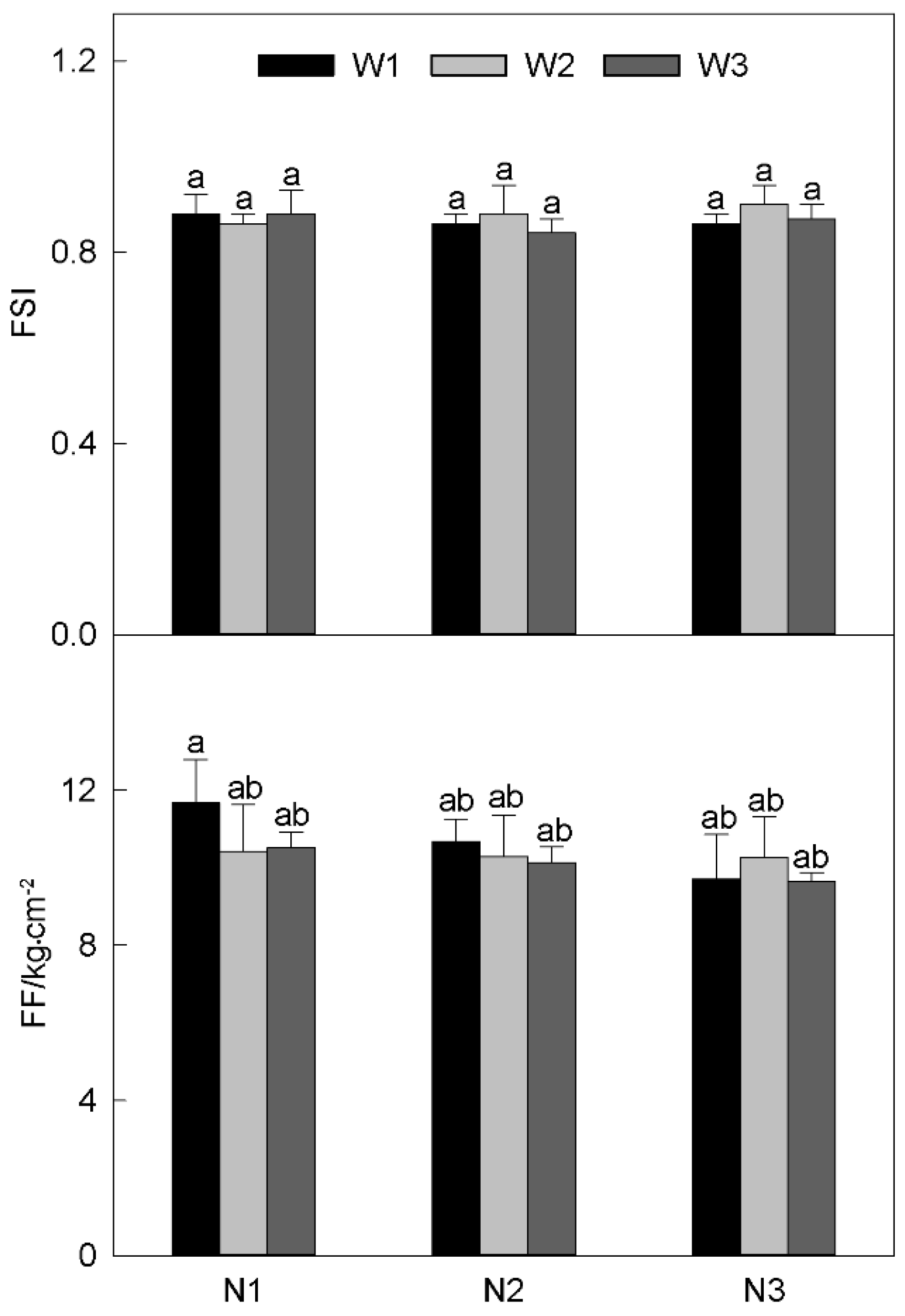 Water 15 00468 g004 Water 15 00468 g004