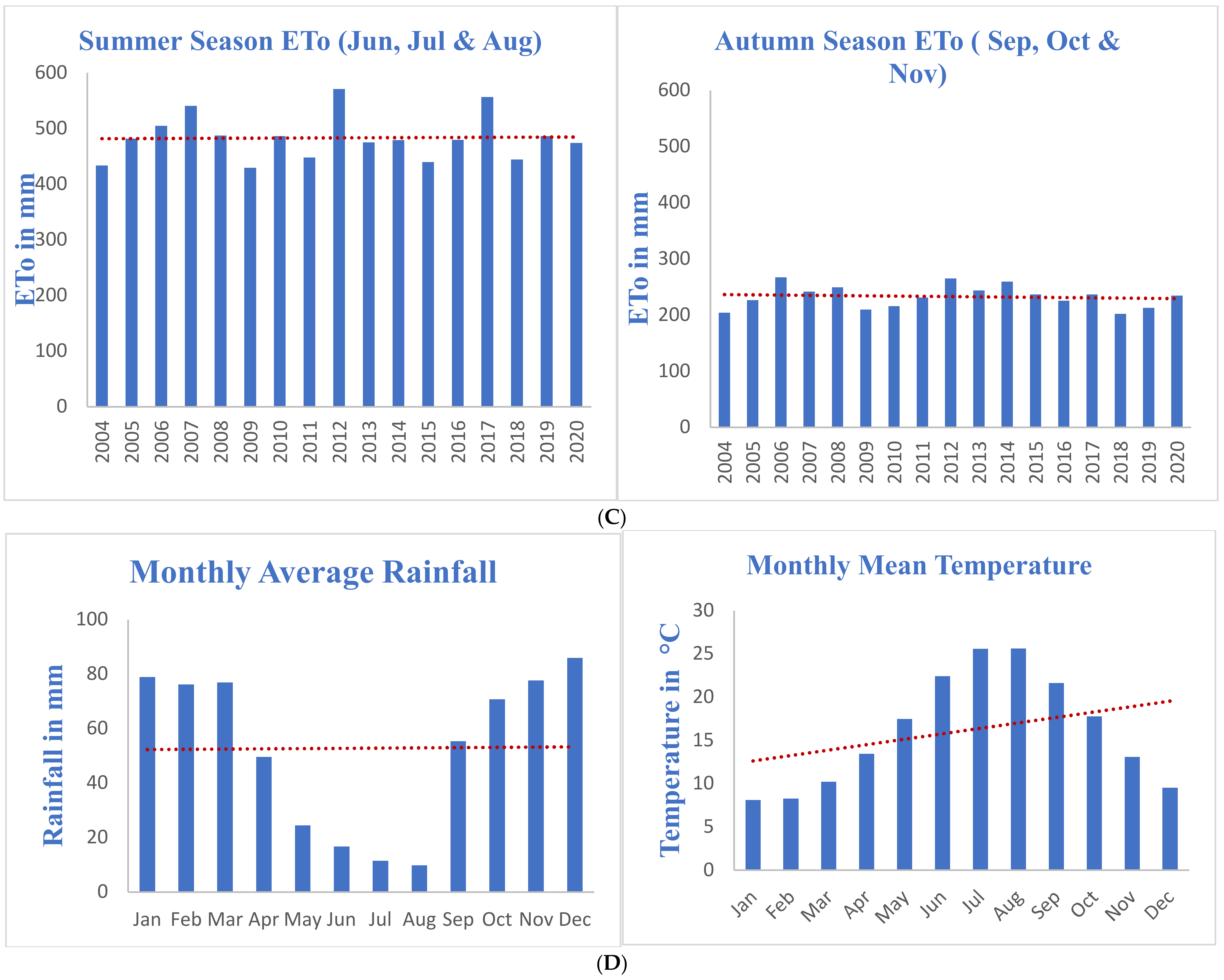 Water 15 00470 g002b Water 15 00470 g002b