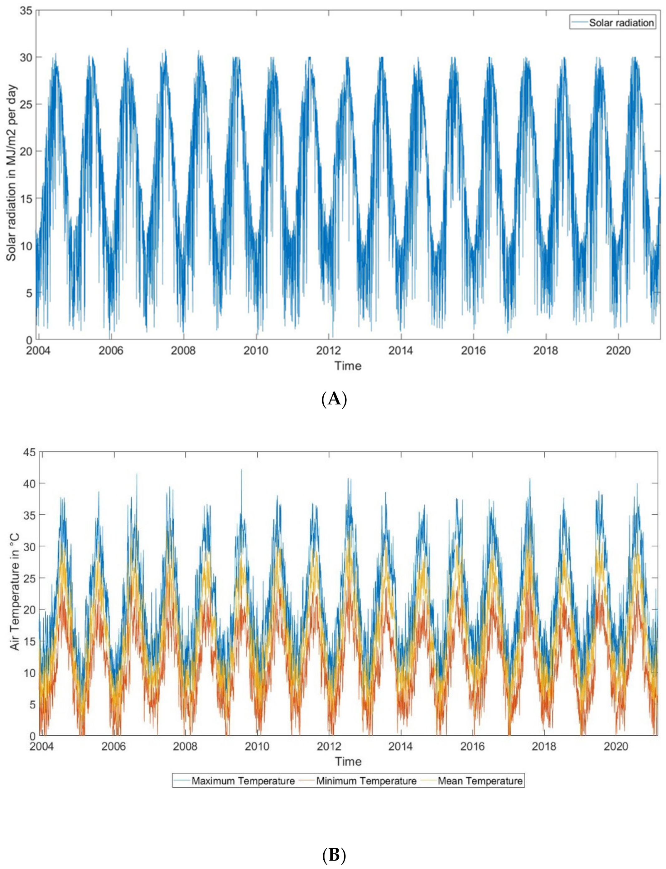 Water 15 00470 g004a Water 15 00470 g004a