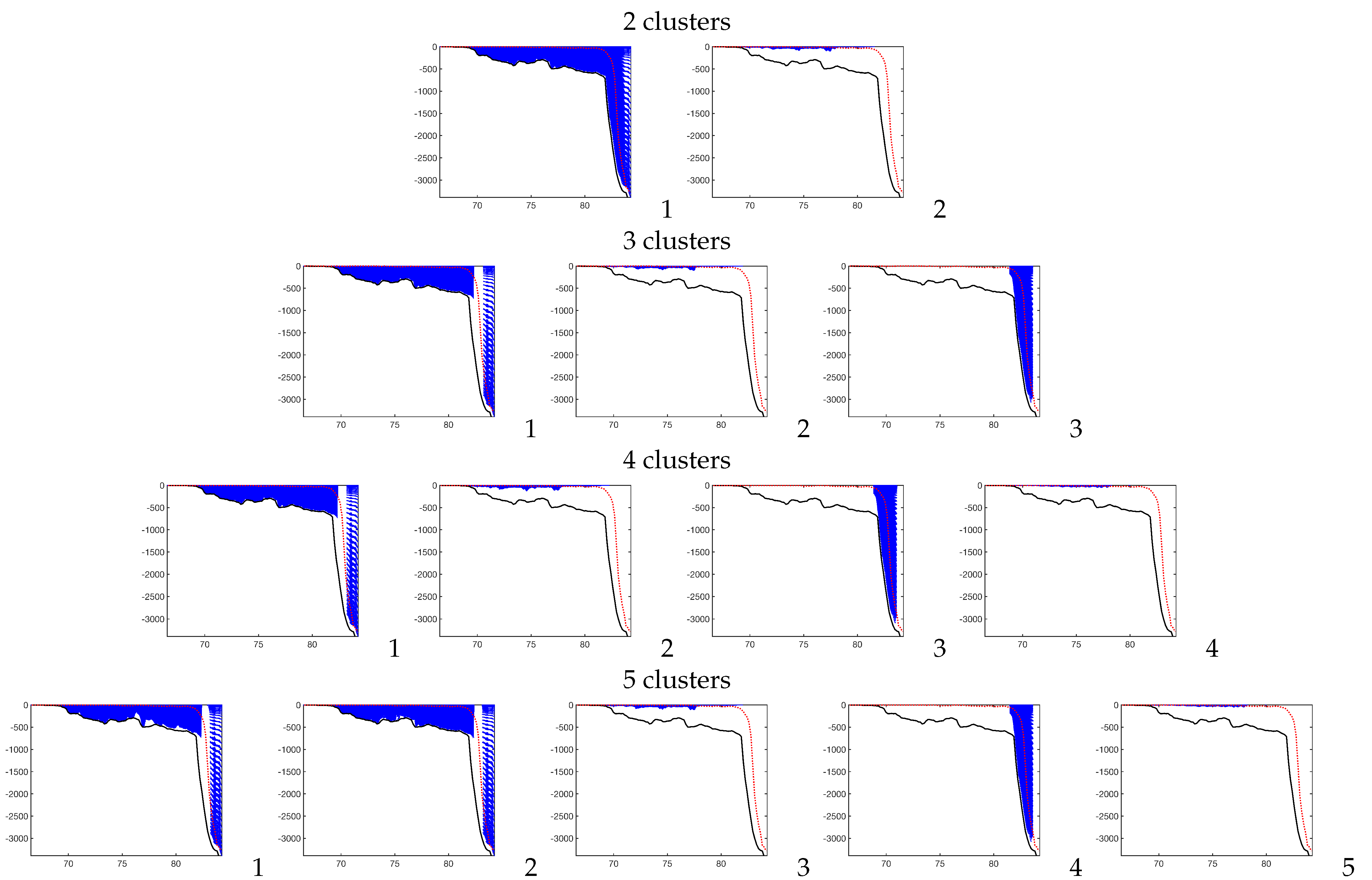 Water 15 00472 g003 Water 15 00472 g003