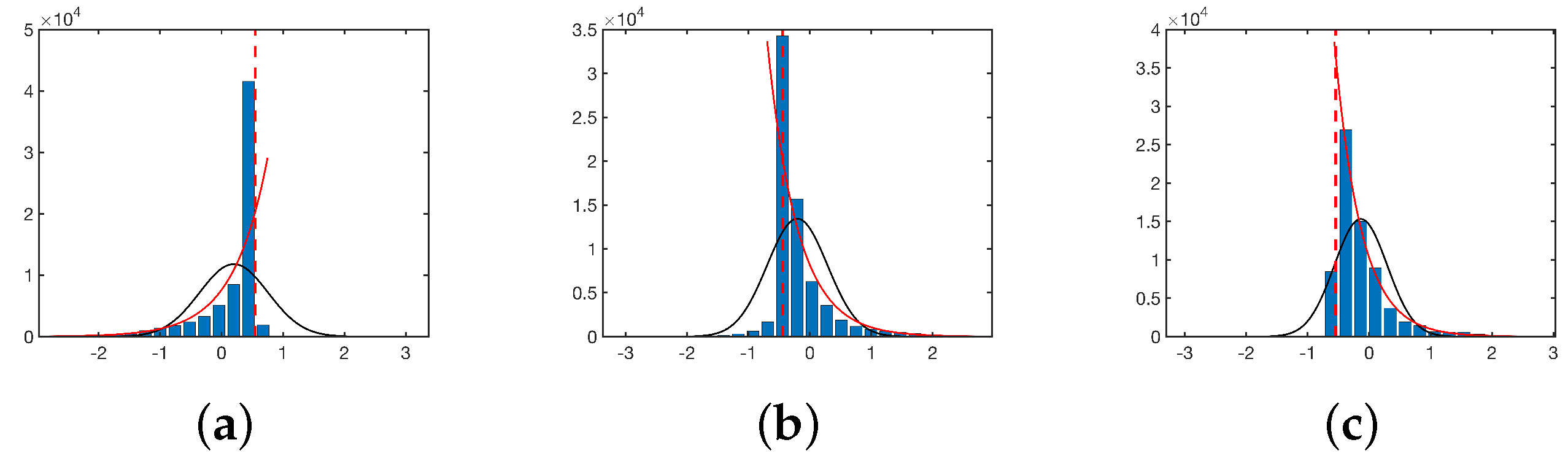 Water 15 00472 g004 Water 15 00472 g004