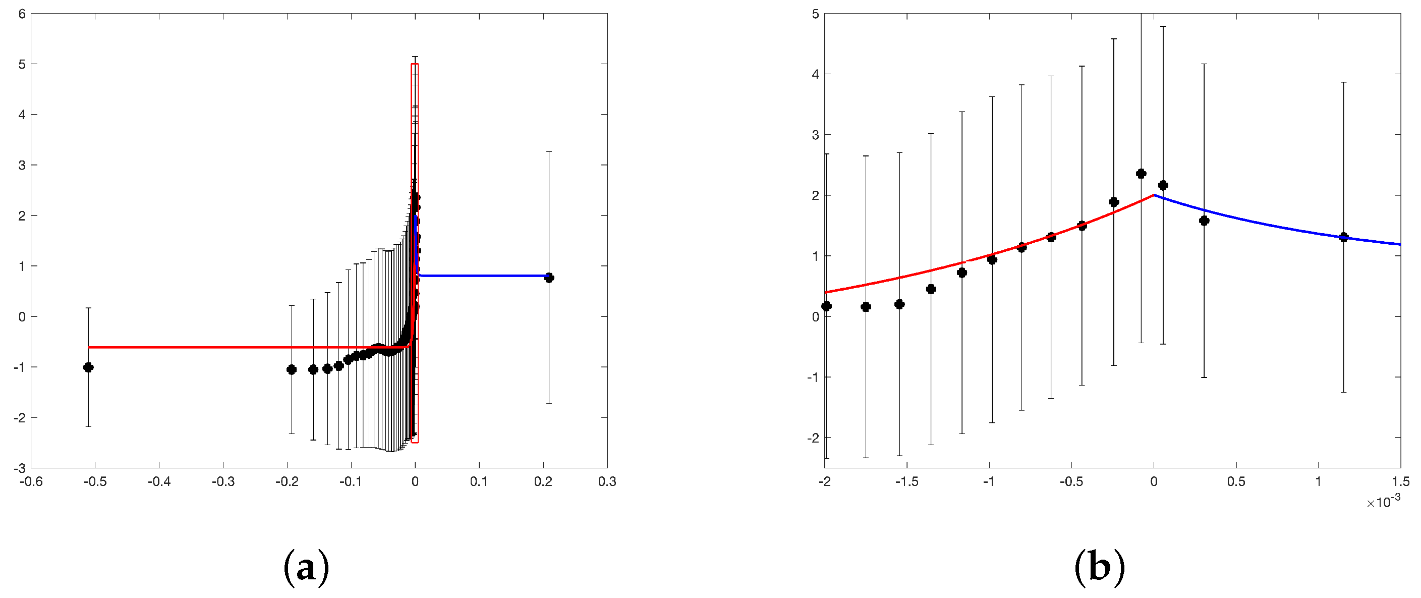 Water 15 00472 g005 Water 15 00472 g005