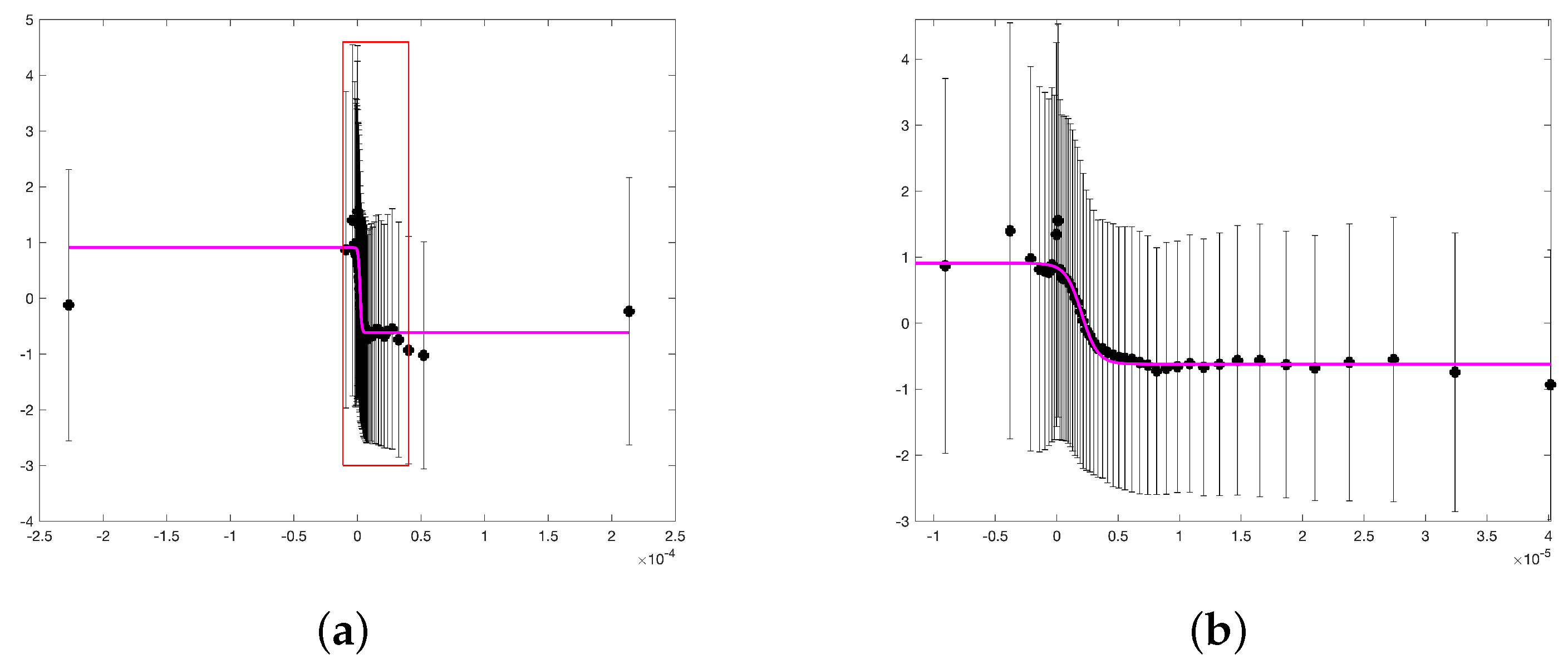 Water 15 00472 g006 Water 15 00472 g006