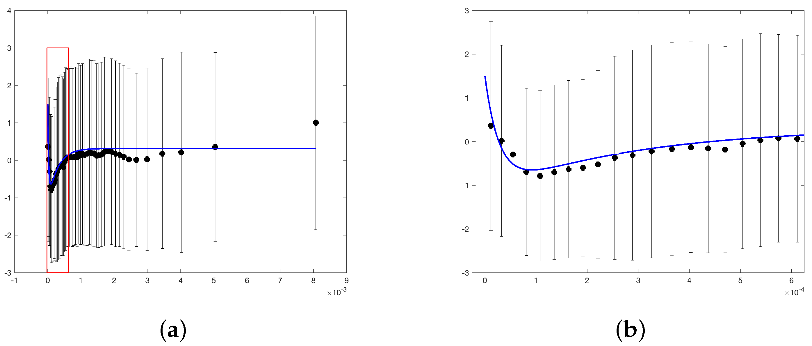 Water 15 00472 g007 Water 15 00472 g007