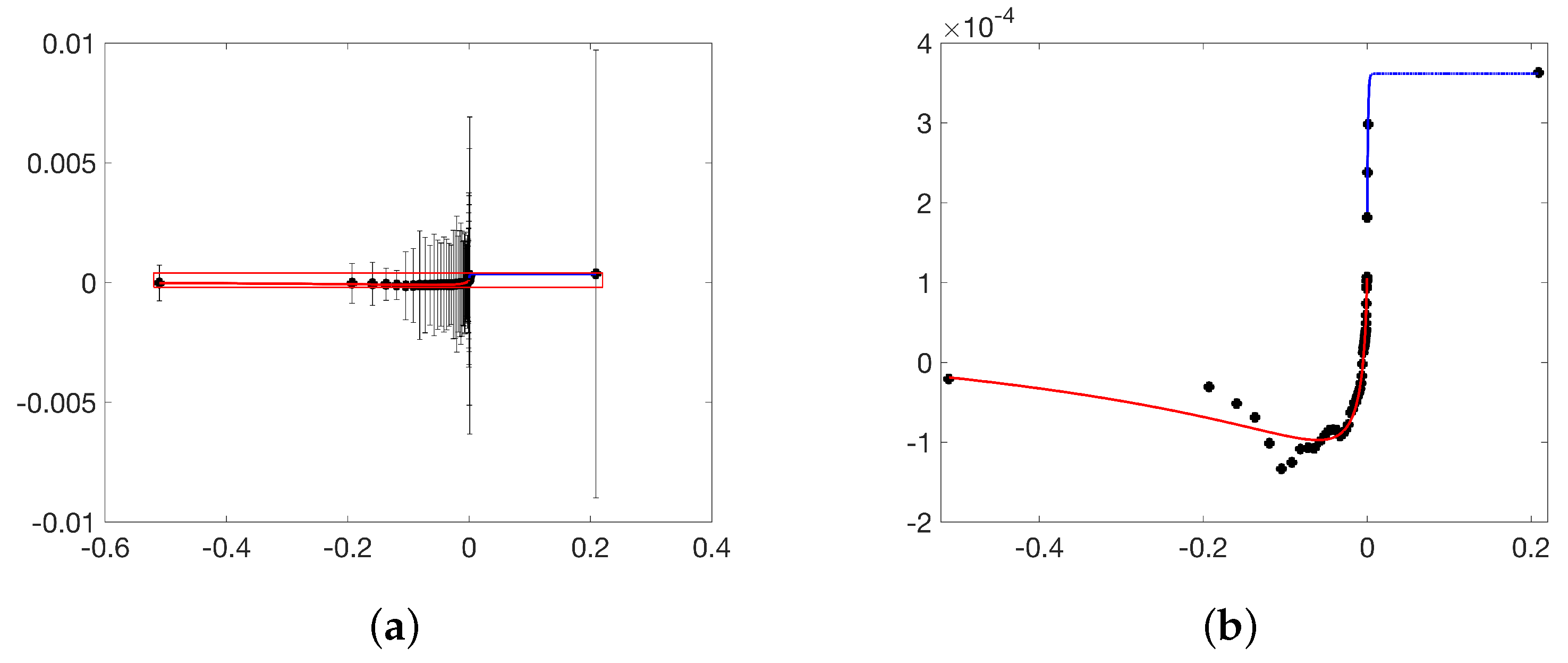 Water 15 00472 g009 Water 15 00472 g009