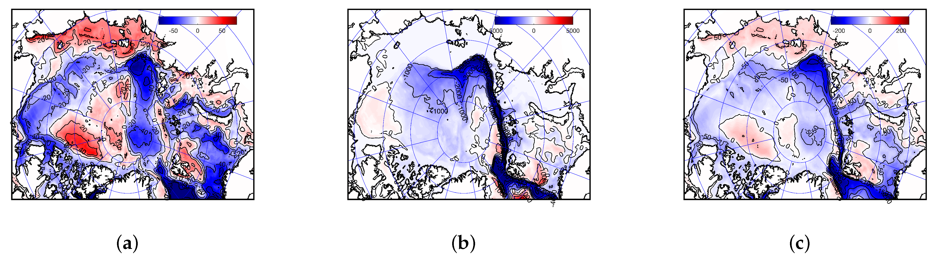 Water 15 00472 g011 Water 15 00472 g011