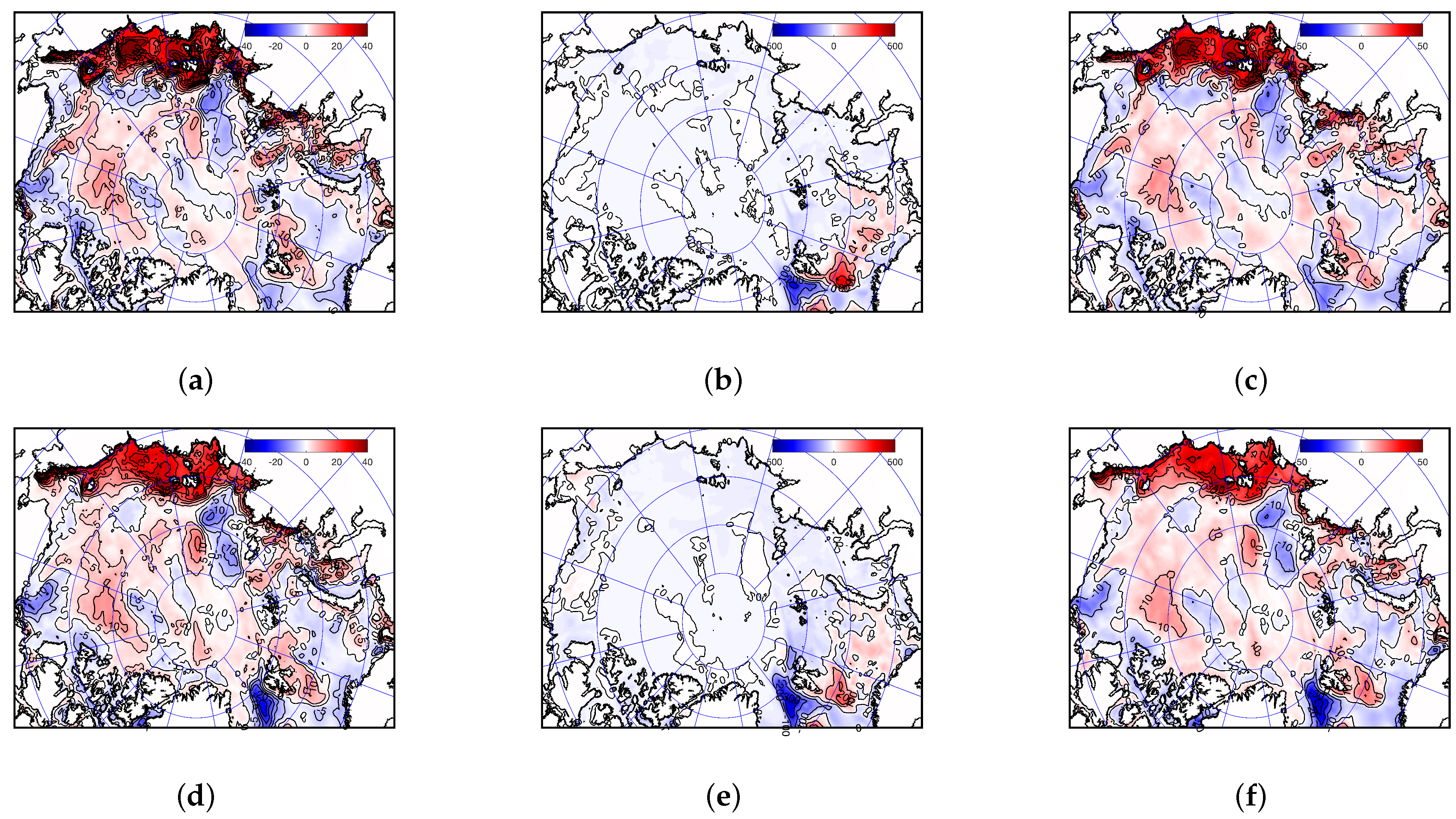 Water 15 00472 g013 Water 15 00472 g013